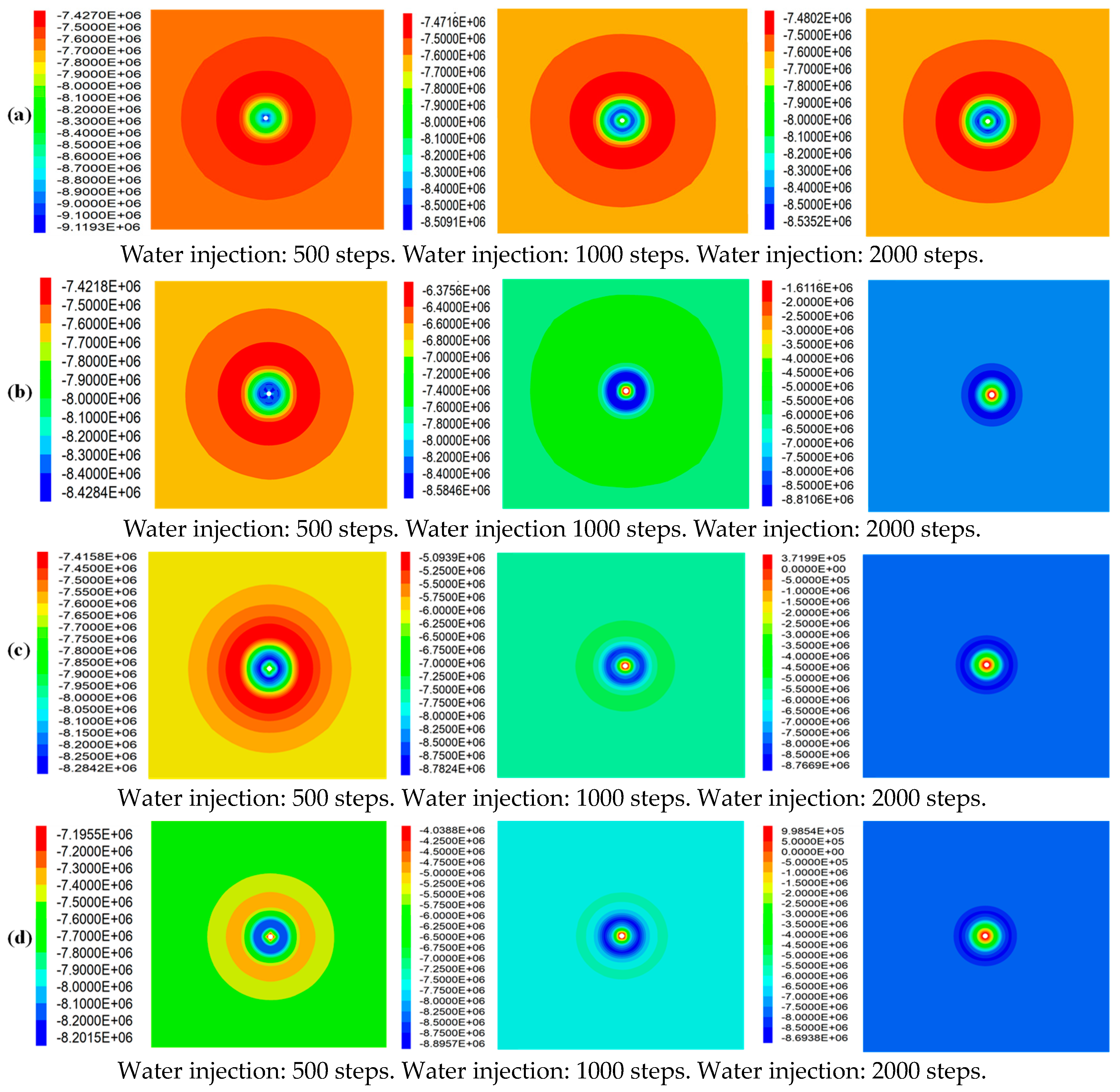 Processes 11 03003 g004