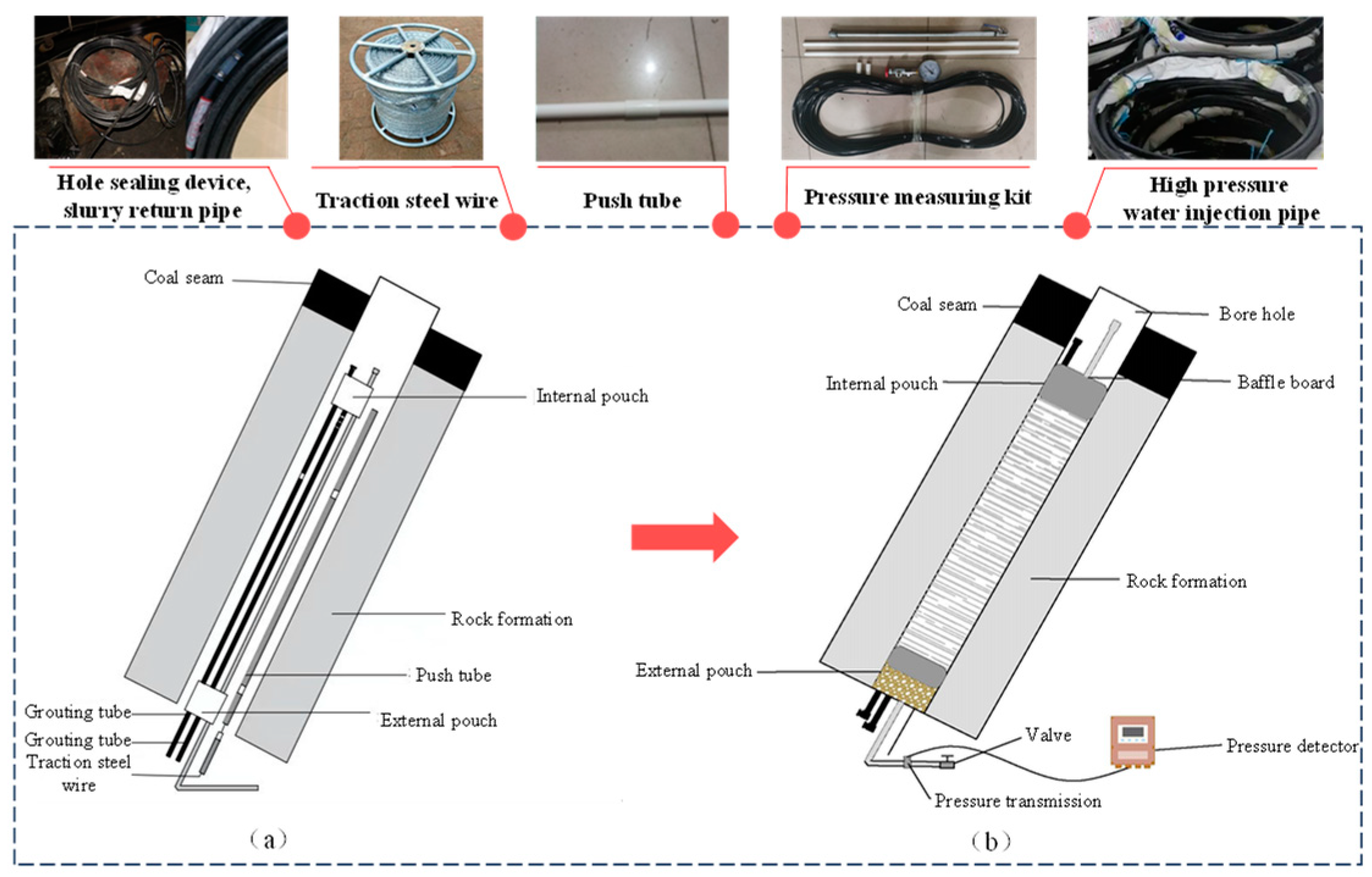 Processes 11 03003 g008