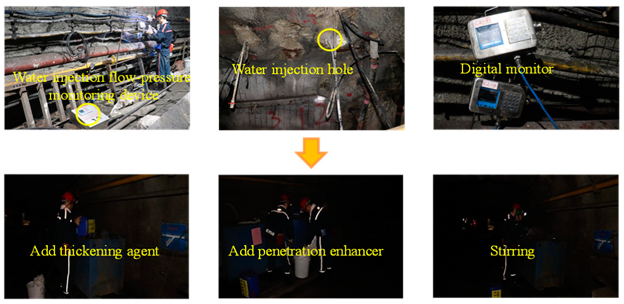Processes 11 03003 g012