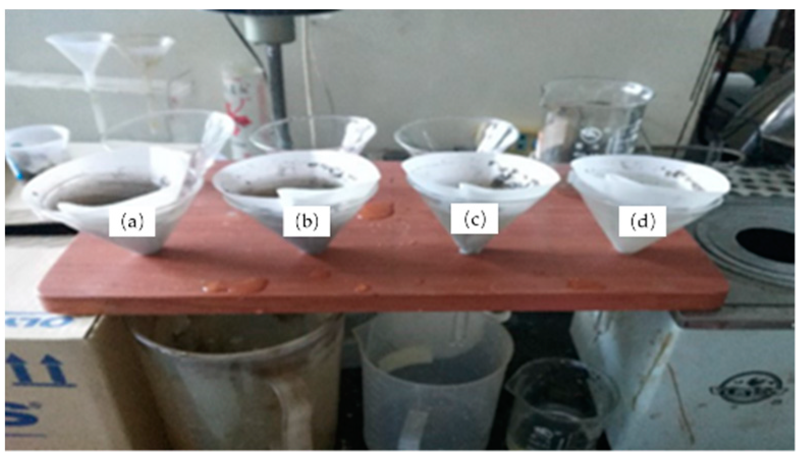 Processes 11 03004 g005
