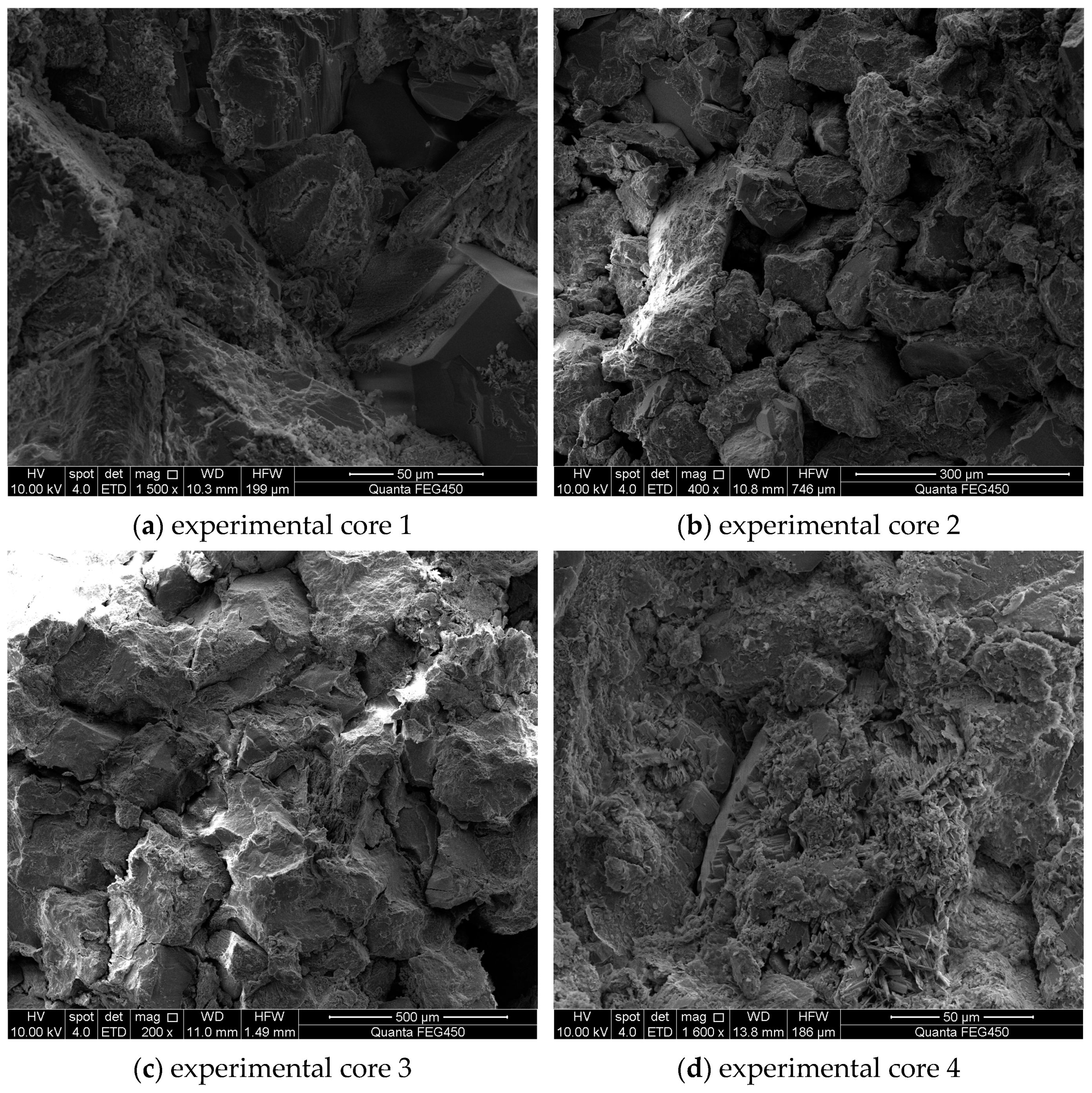 Processes 11 03004 g007