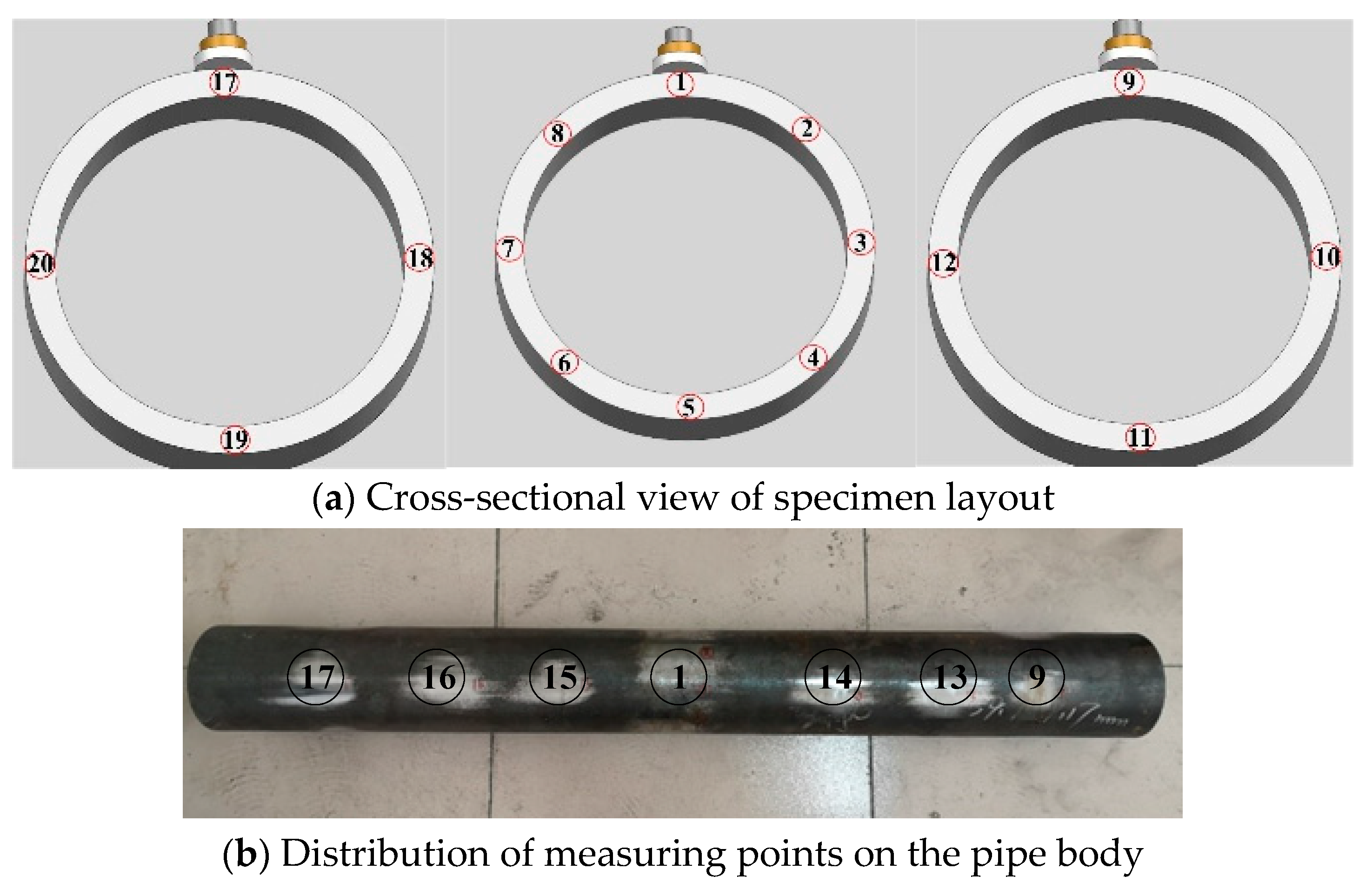 Processes 11 03007 g003