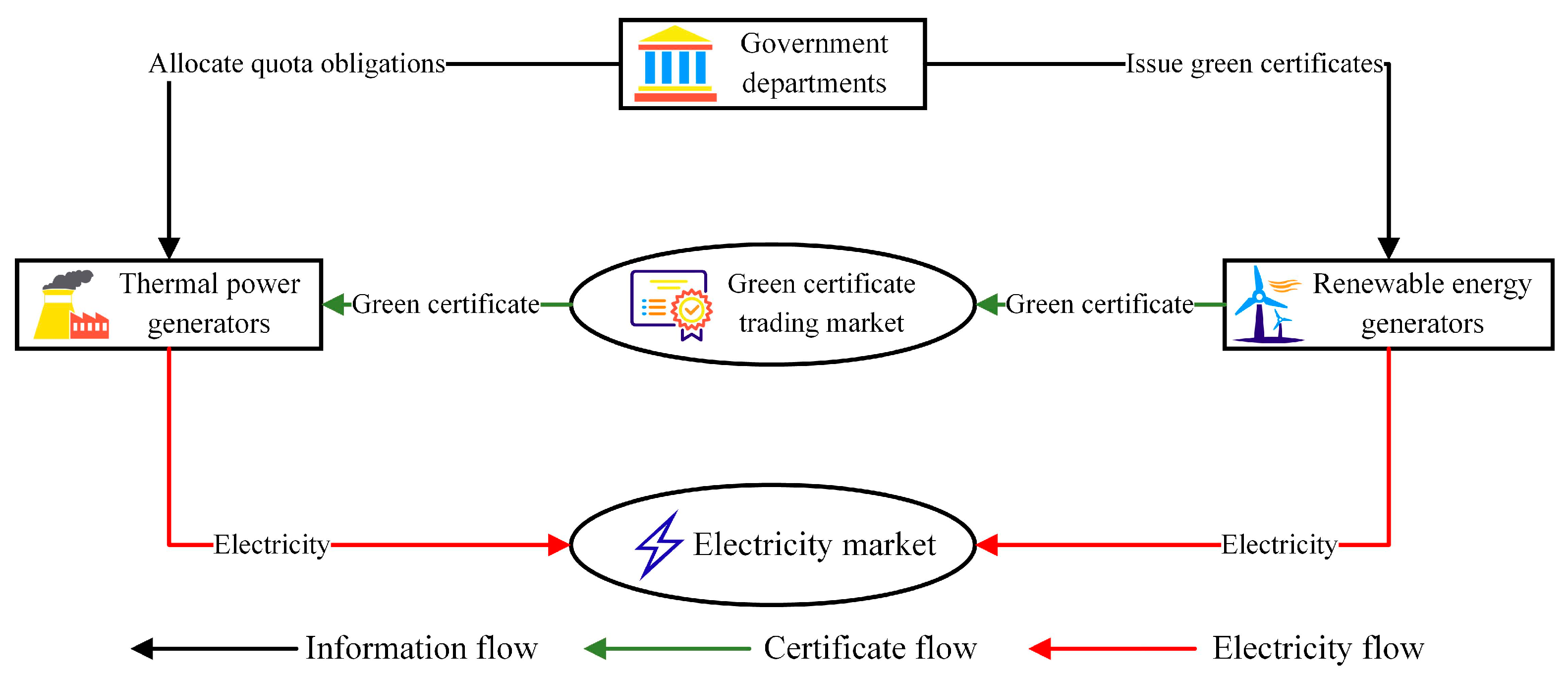 Processes 11 03008 g001