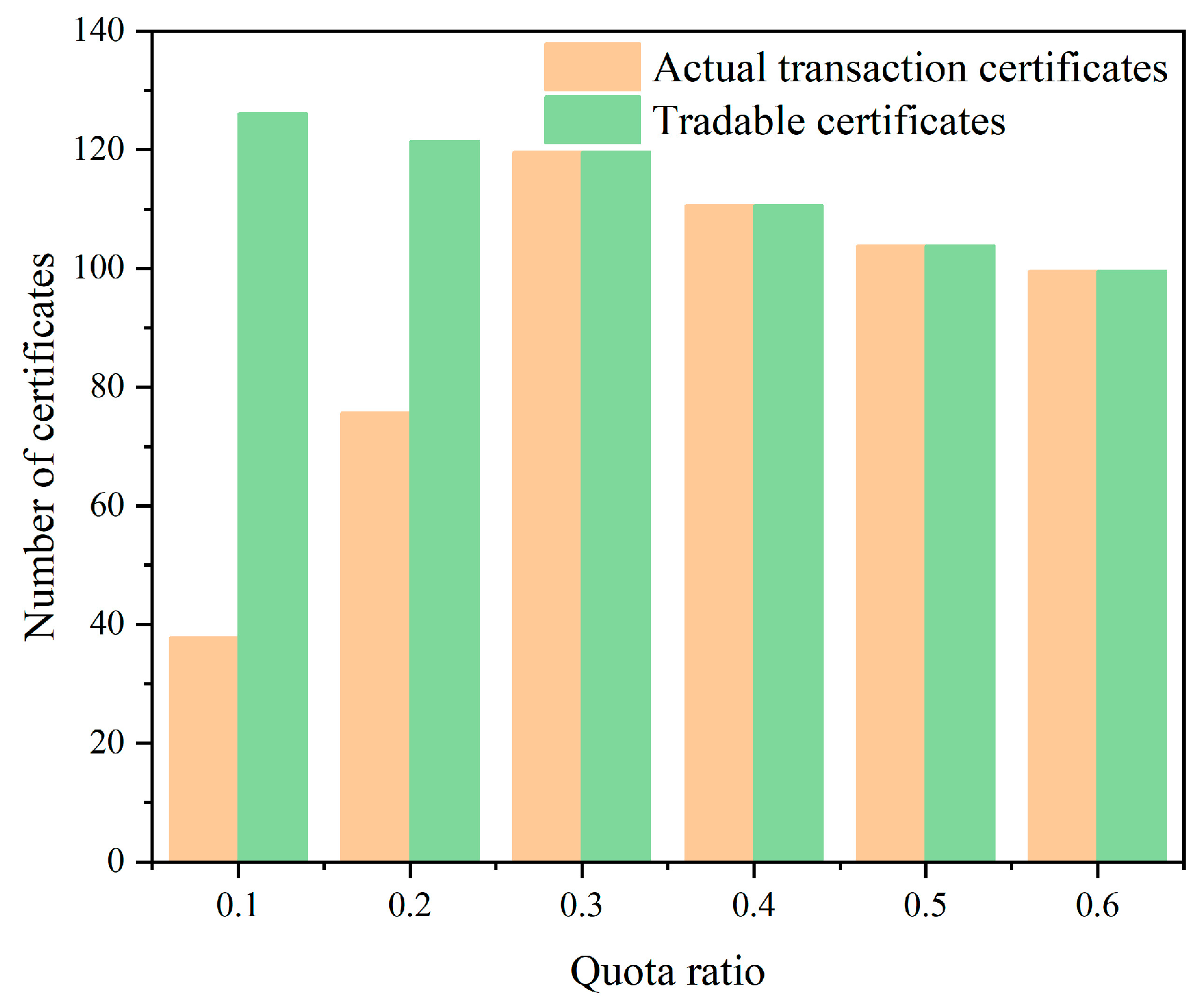 Processes 11 03008 g006