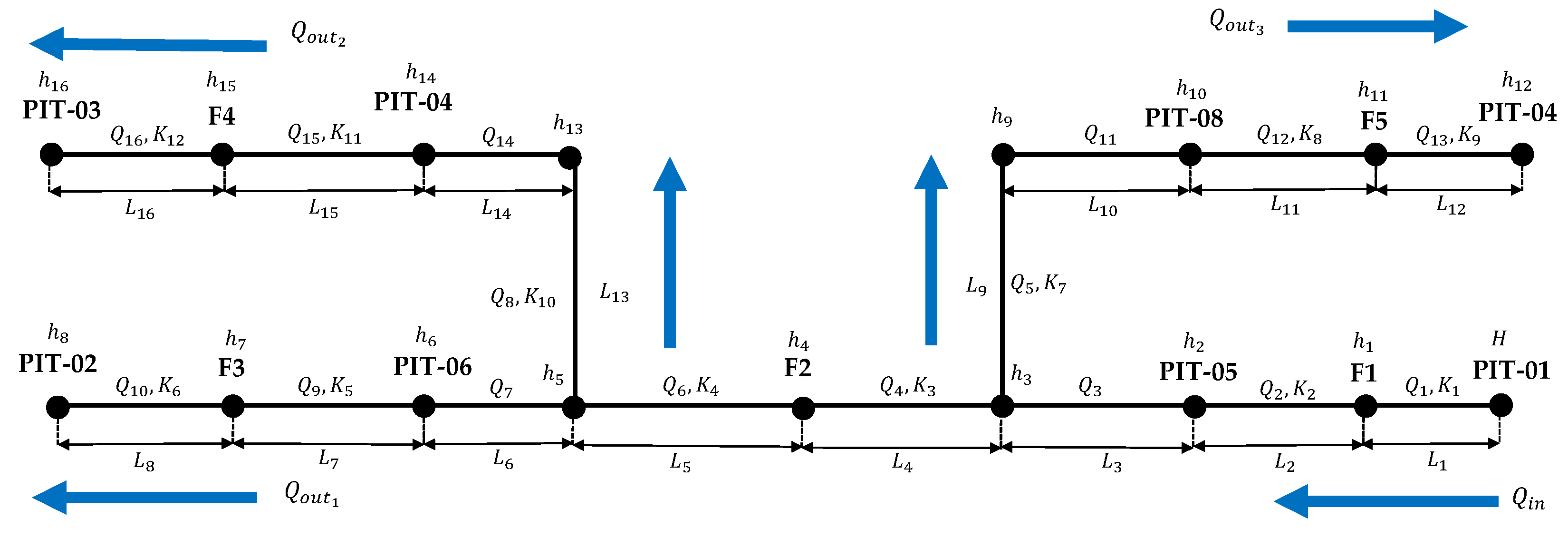 Processes 11 03009 g005