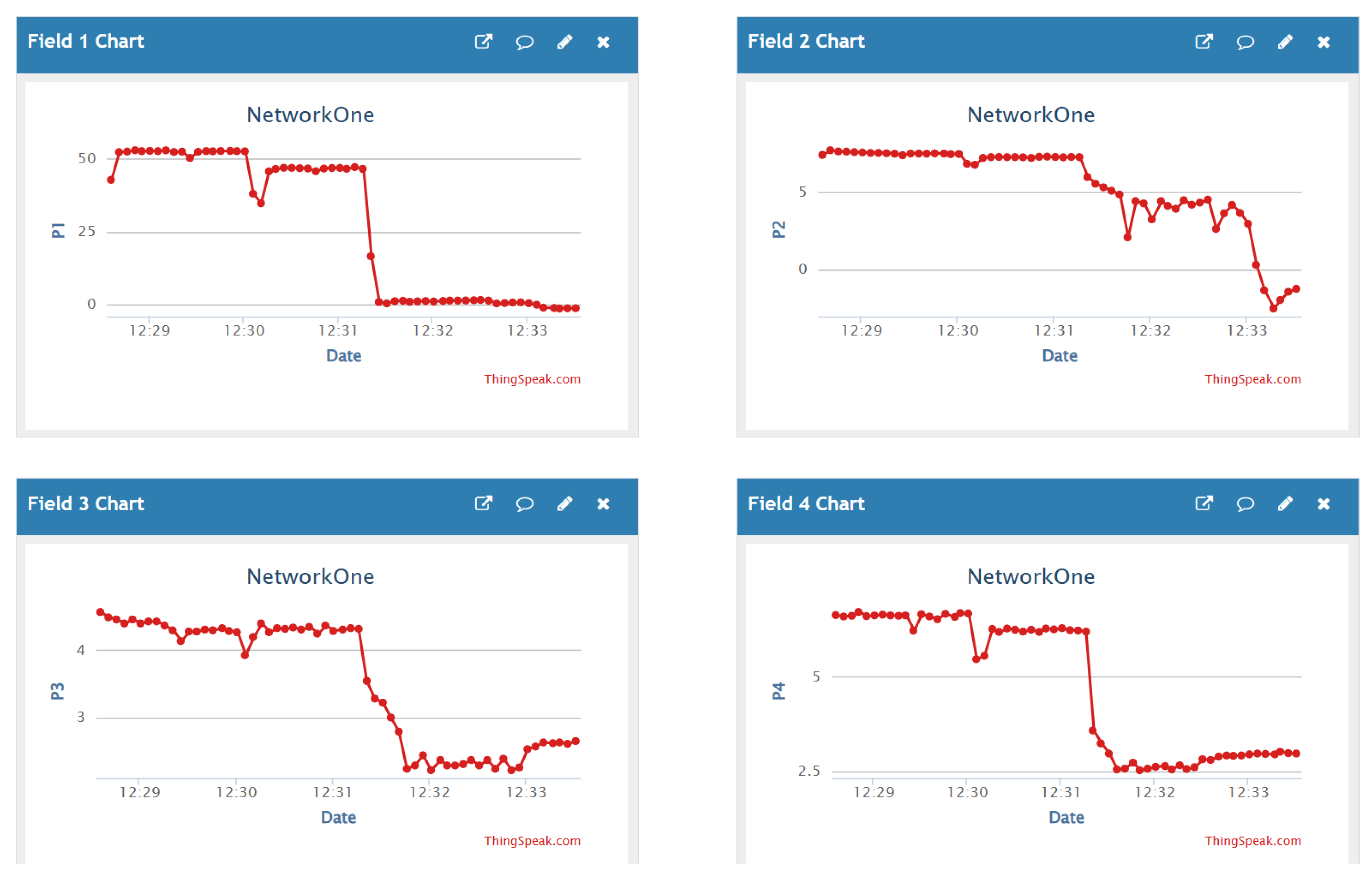 Processes 11 03009 g007