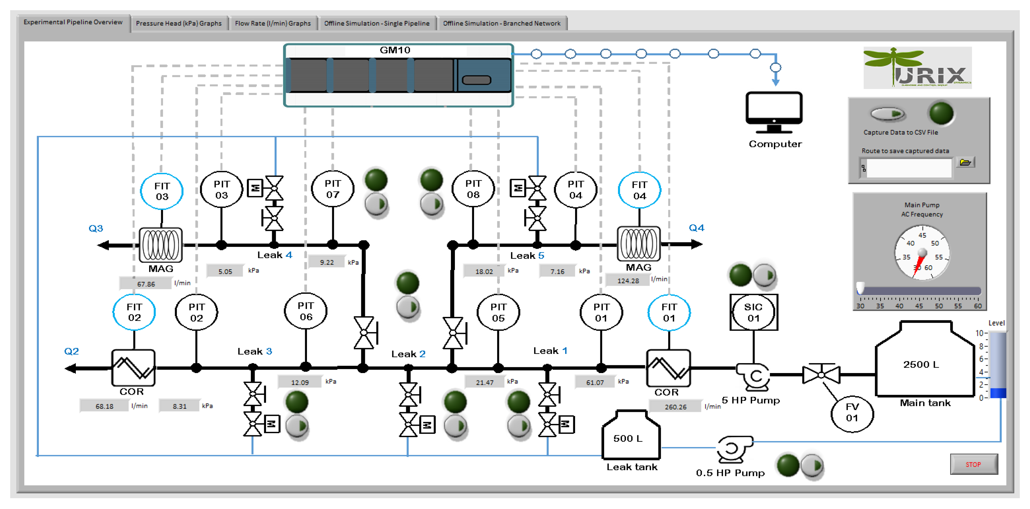Processes 11 03009 g008