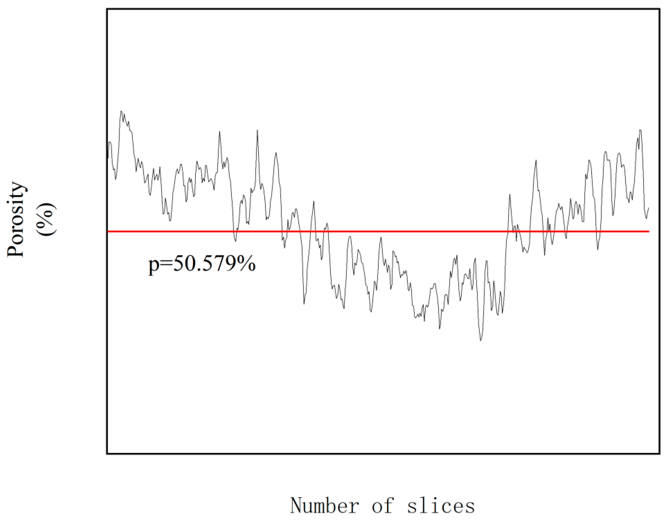 Processes 11 03015 g010 Processes 11 03015 g010