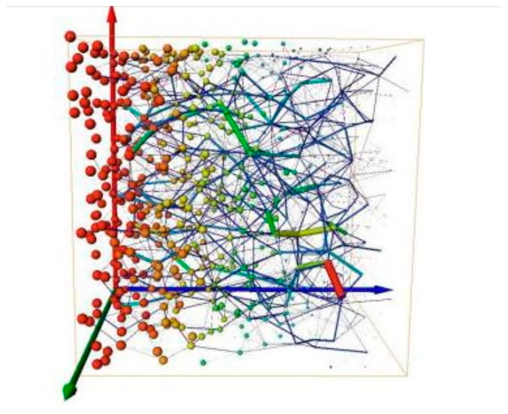 Processes 11 03015 g014 Processes 11 03015 g014