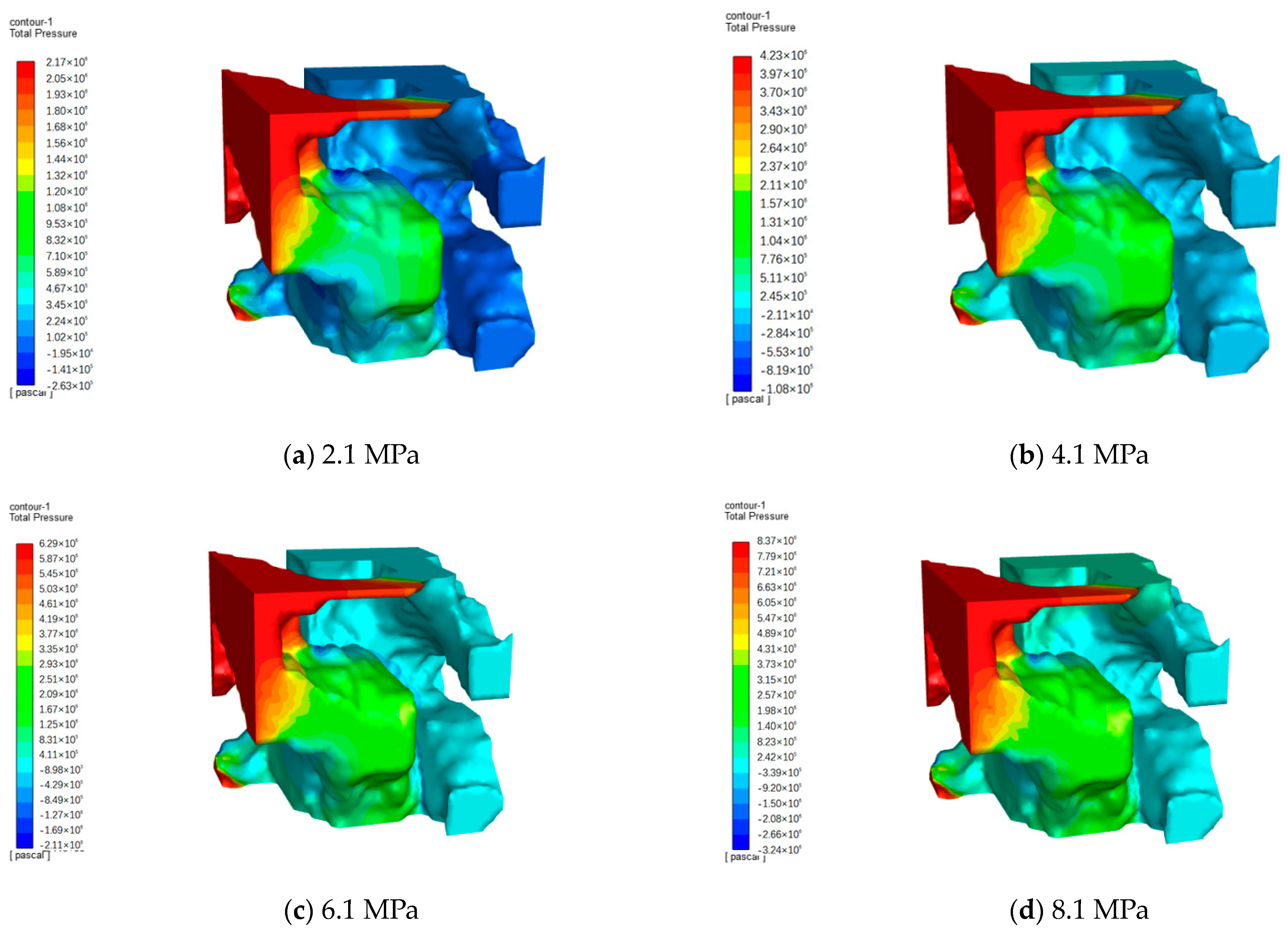 Processes 11 03015 g017 Processes 11 03015 g017