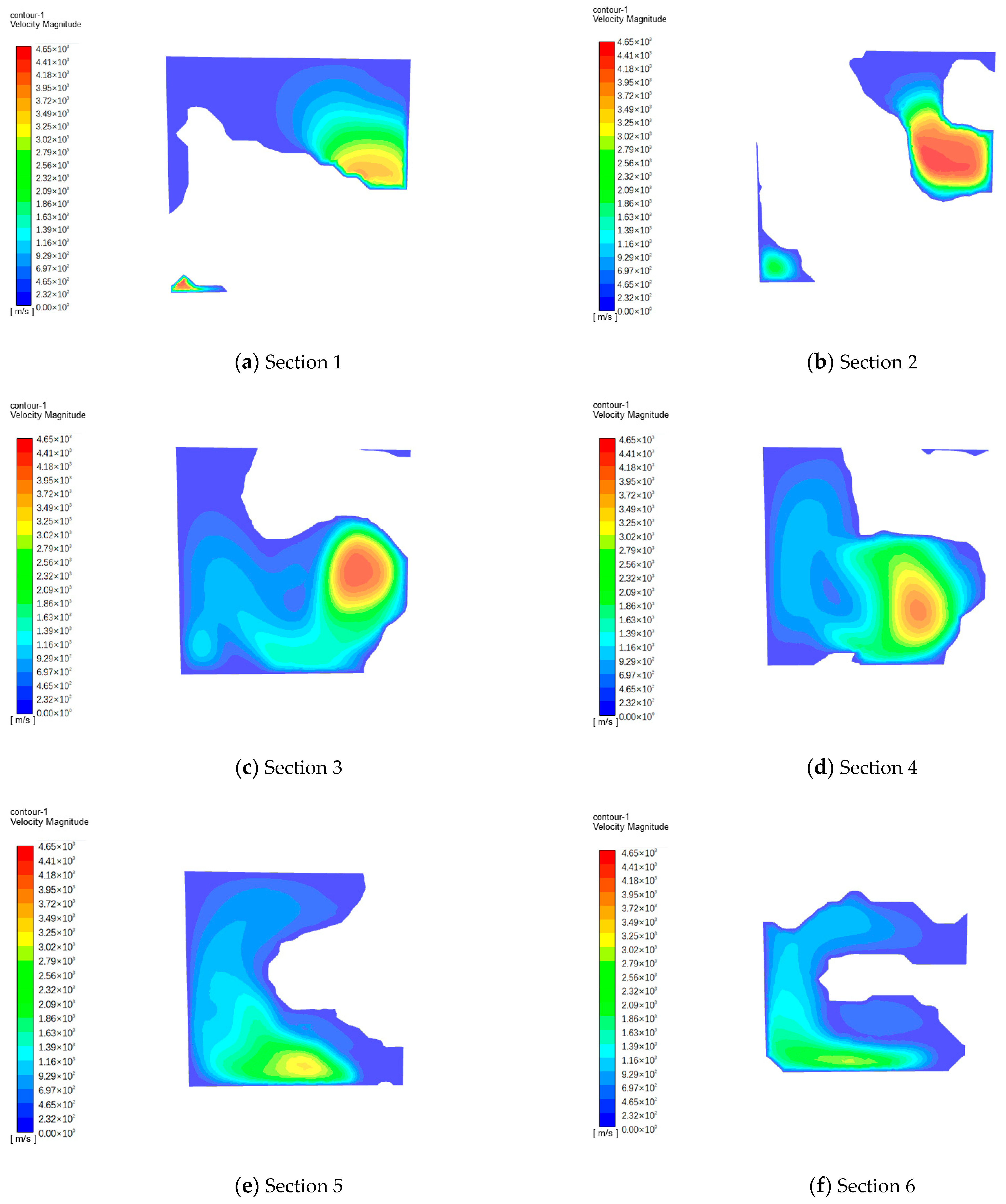 Processes 11 03015 g022 Processes 11 03015 g022