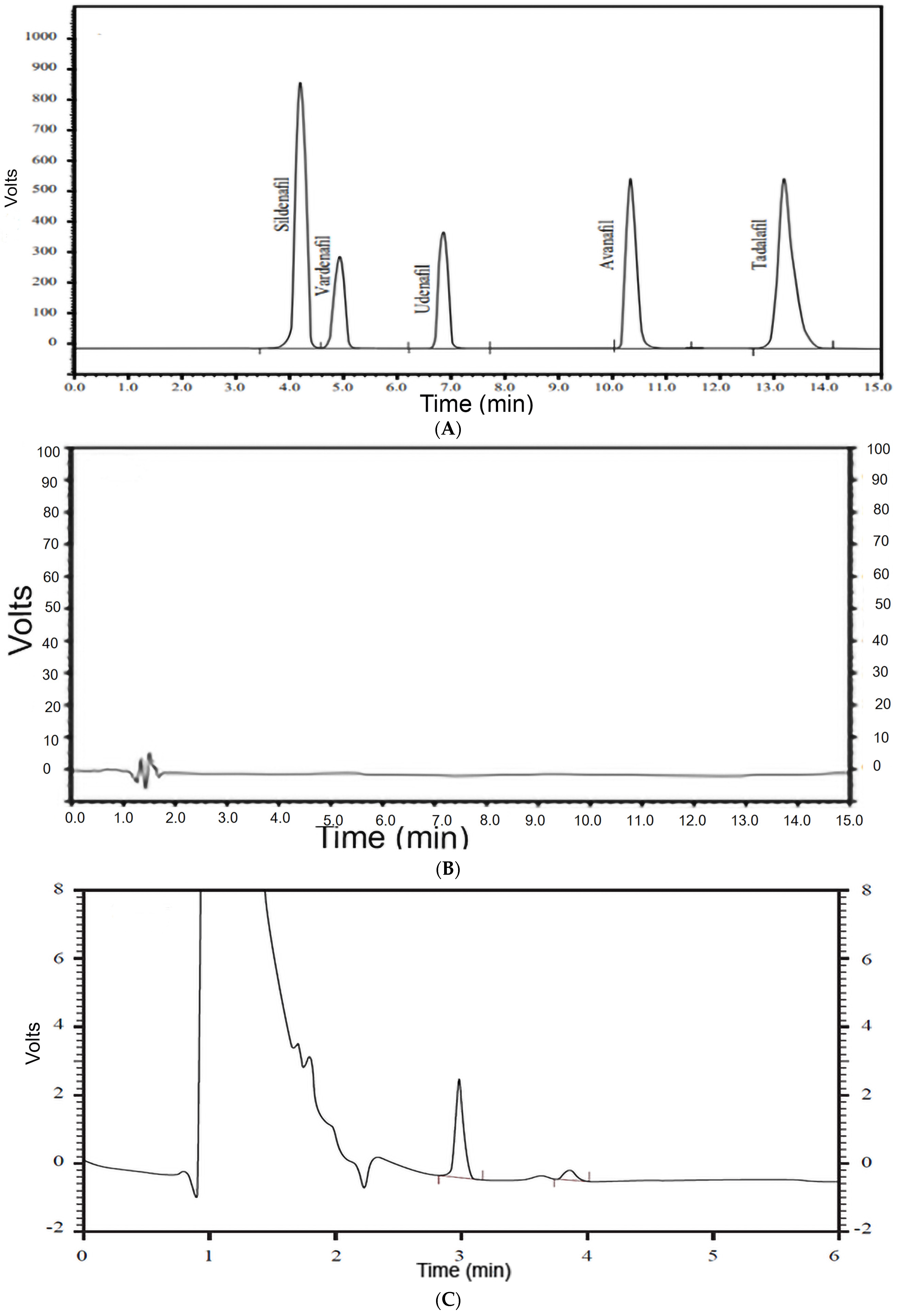 Processes 11 03019 g001