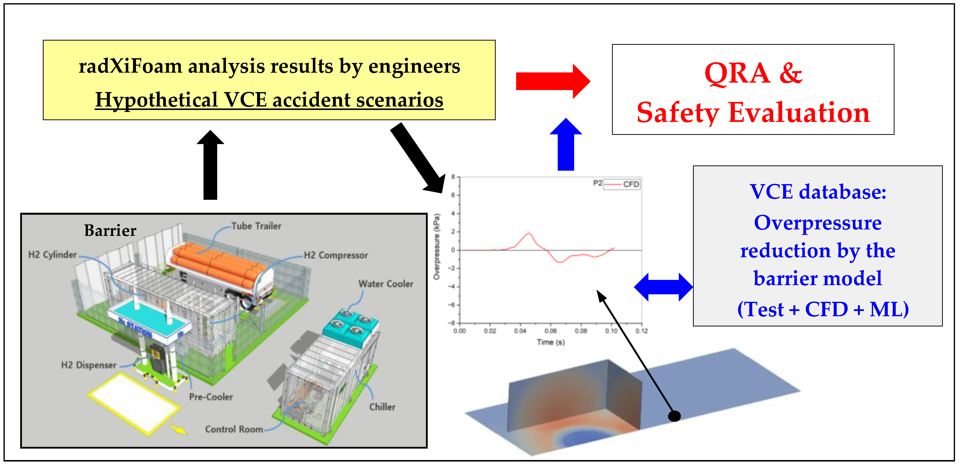 Processes 11 03025 g001