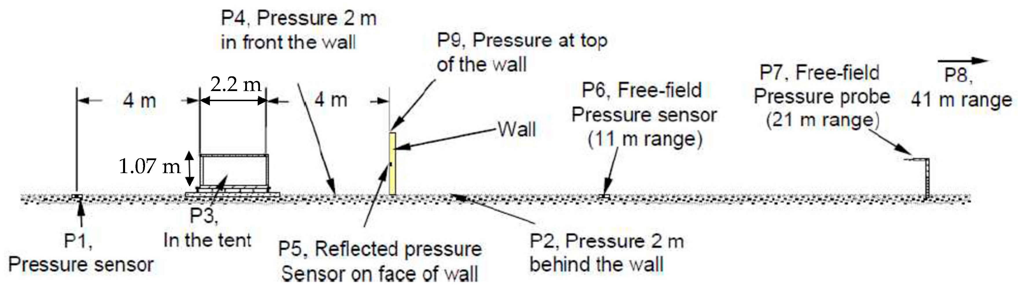 Processes 11 03025 g002