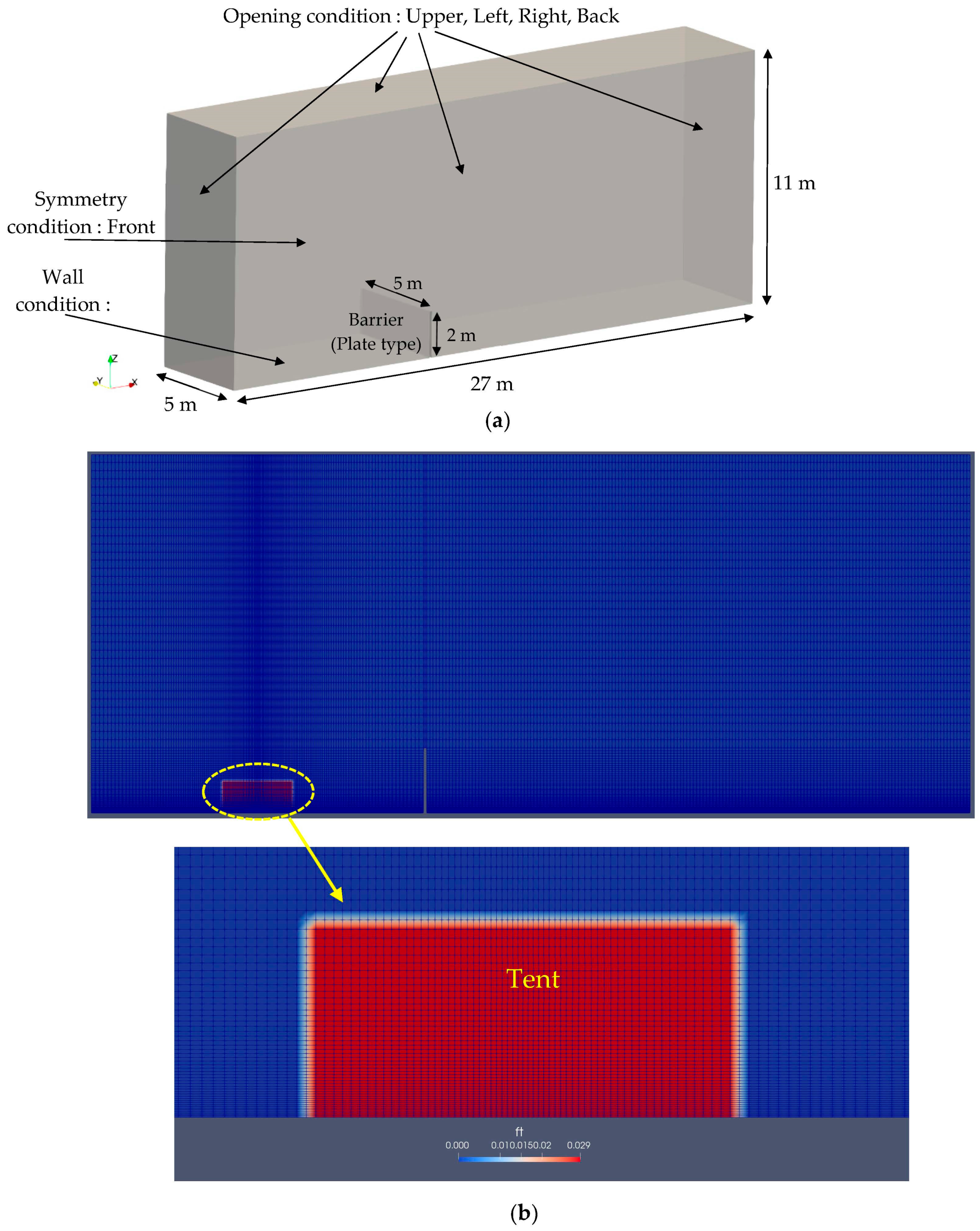 Processes 11 03025 g003