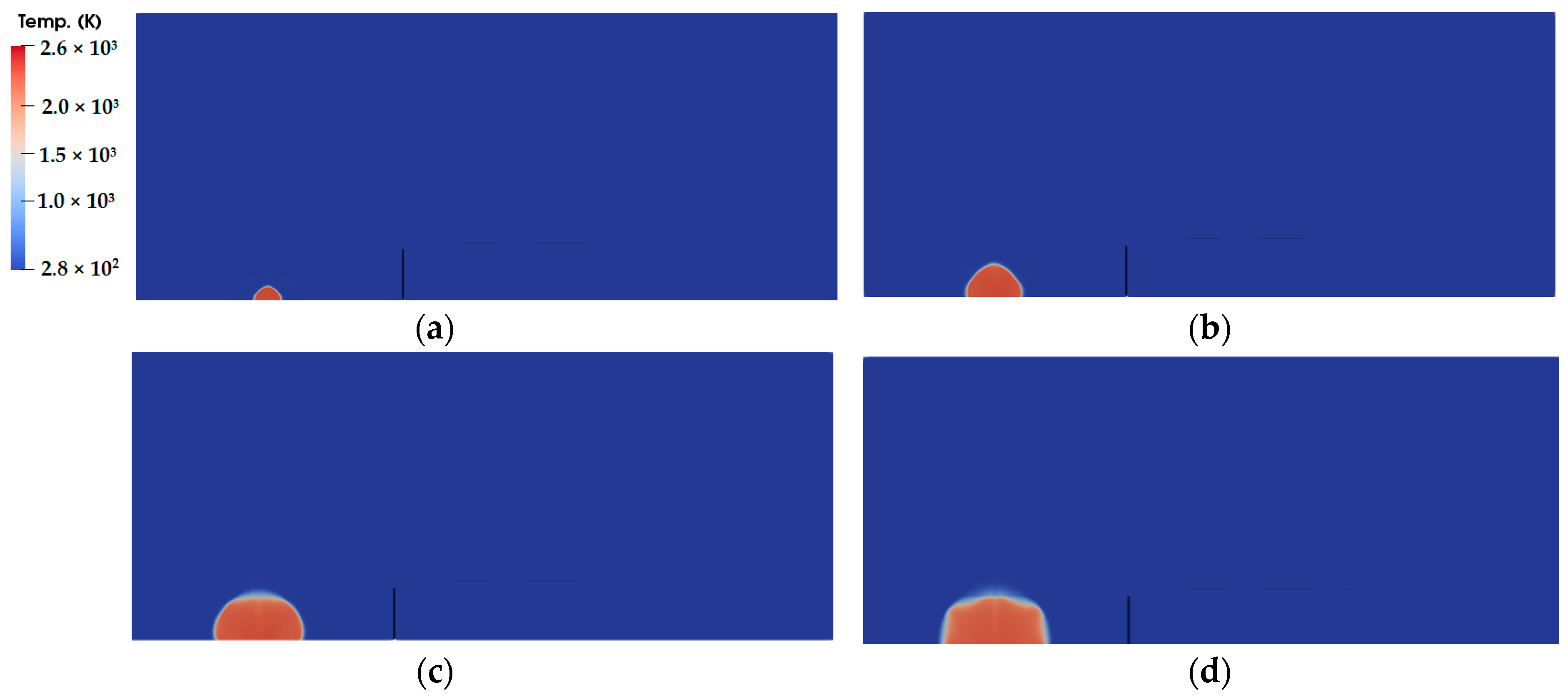 Processes 11 03025 g004