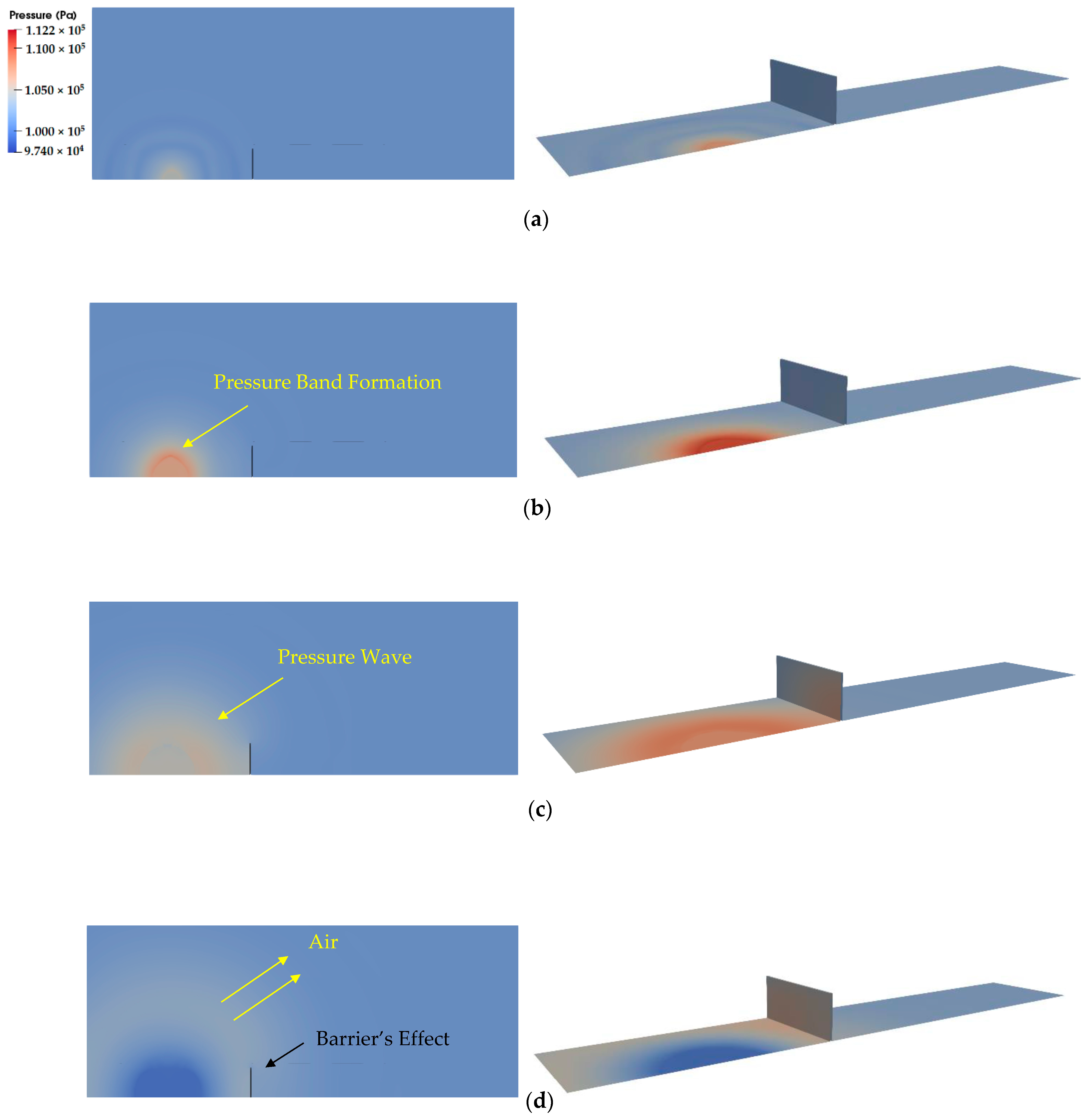 Processes 11 03025 g005