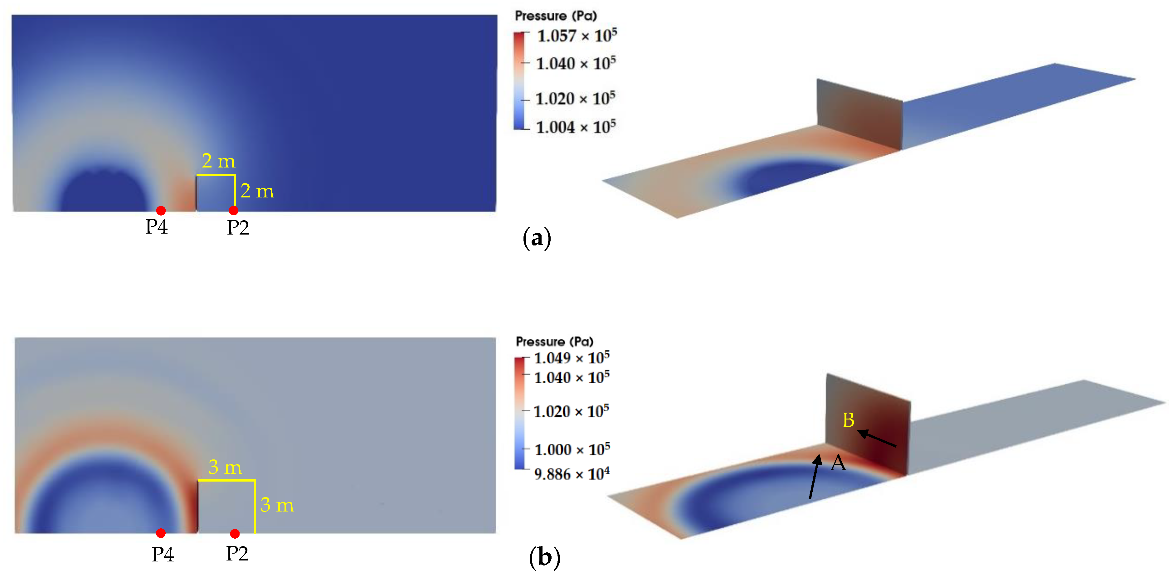 Processes 11 03025 g007a
