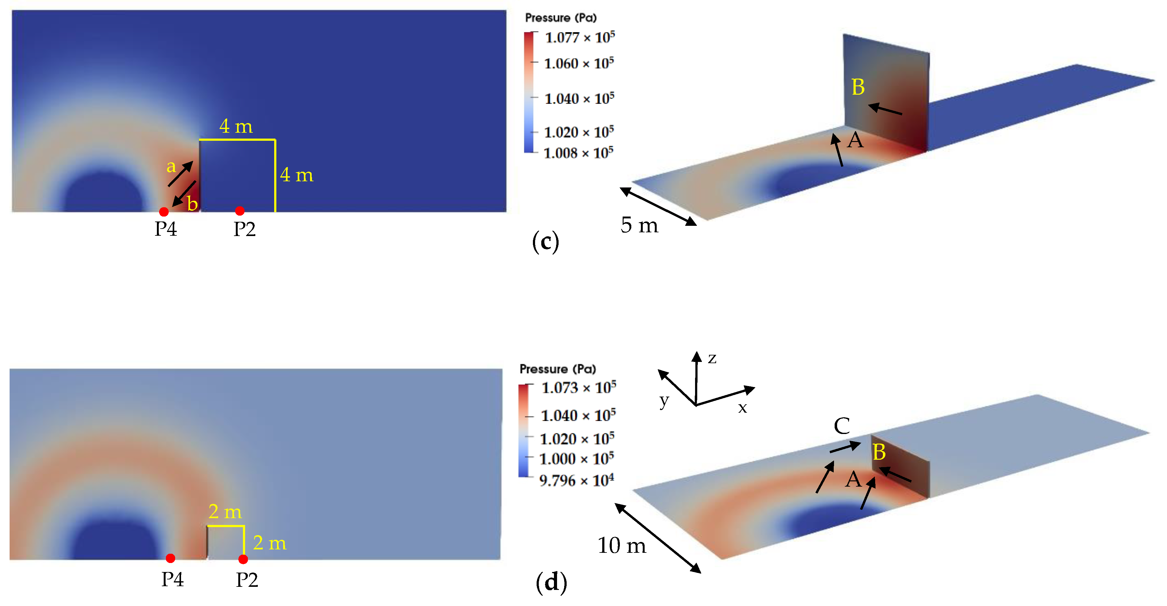 Processes 11 03025 g007b