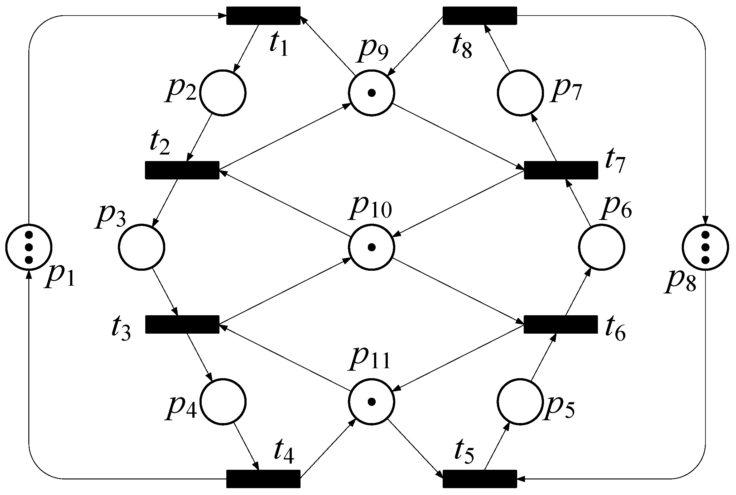 Processes 11 03026 g001