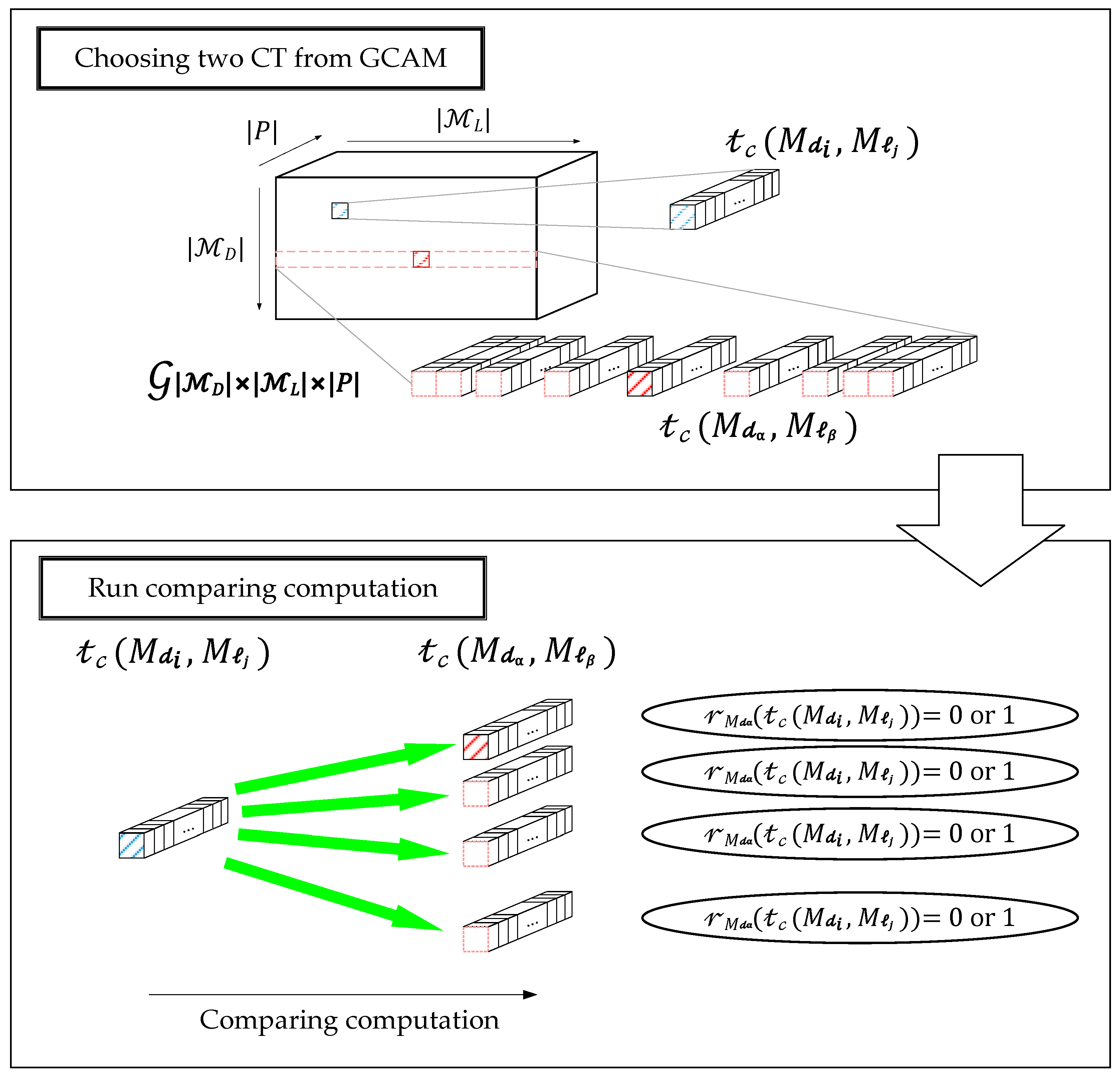 Processes 11 03026 g004