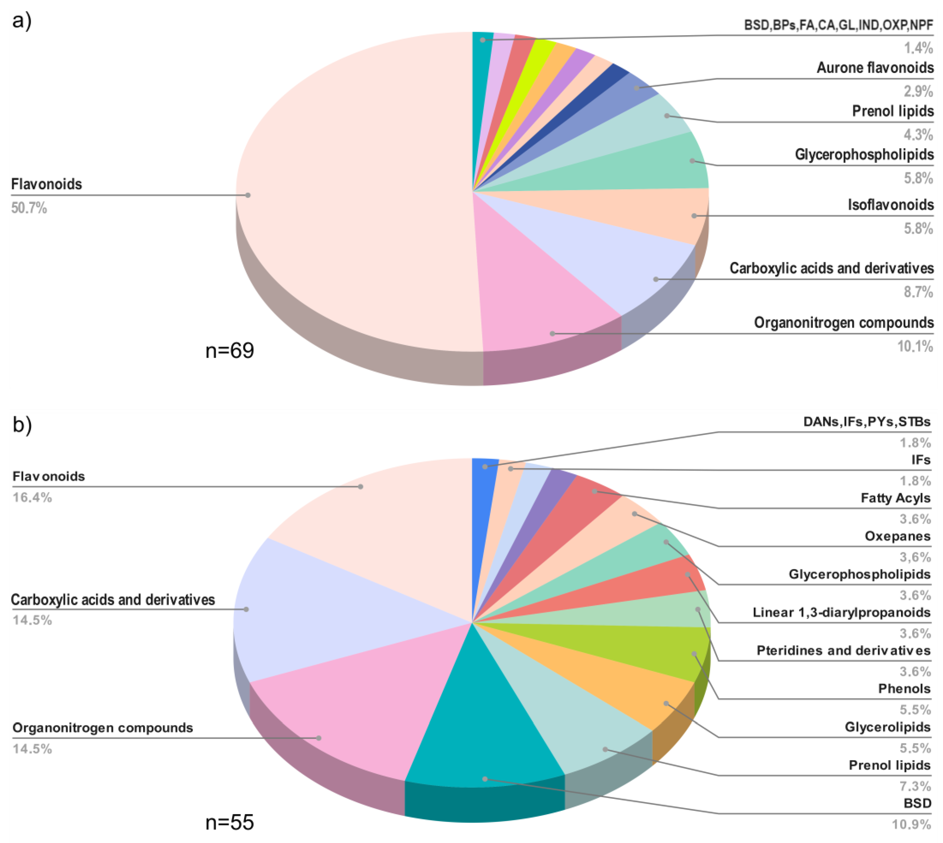 Processes 11 03028 g004 Processes 11 03028 g004