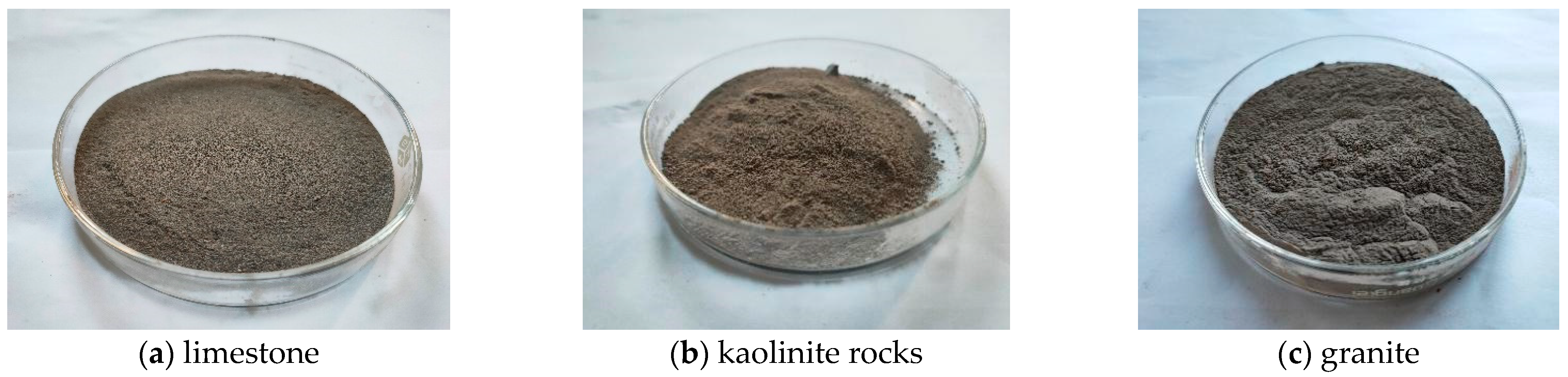 Processes 11 03038 g002