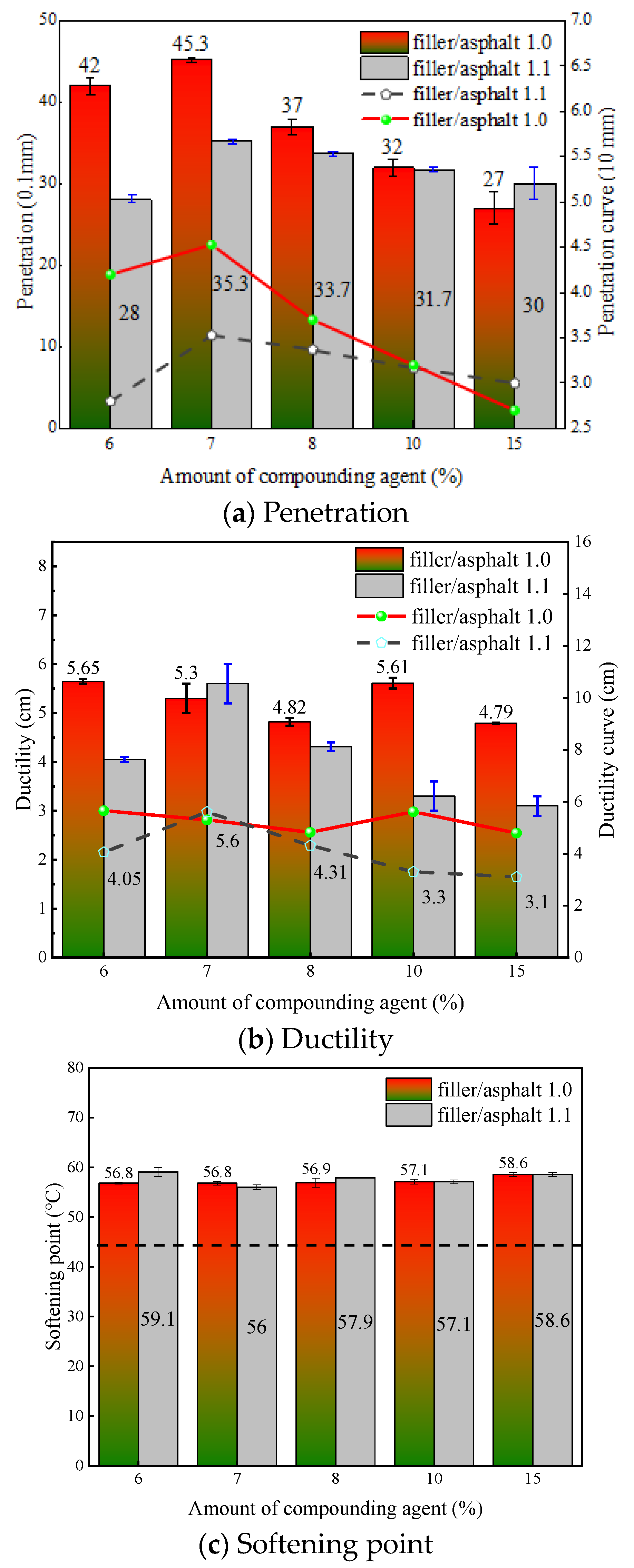 Processes 11 03038 g006