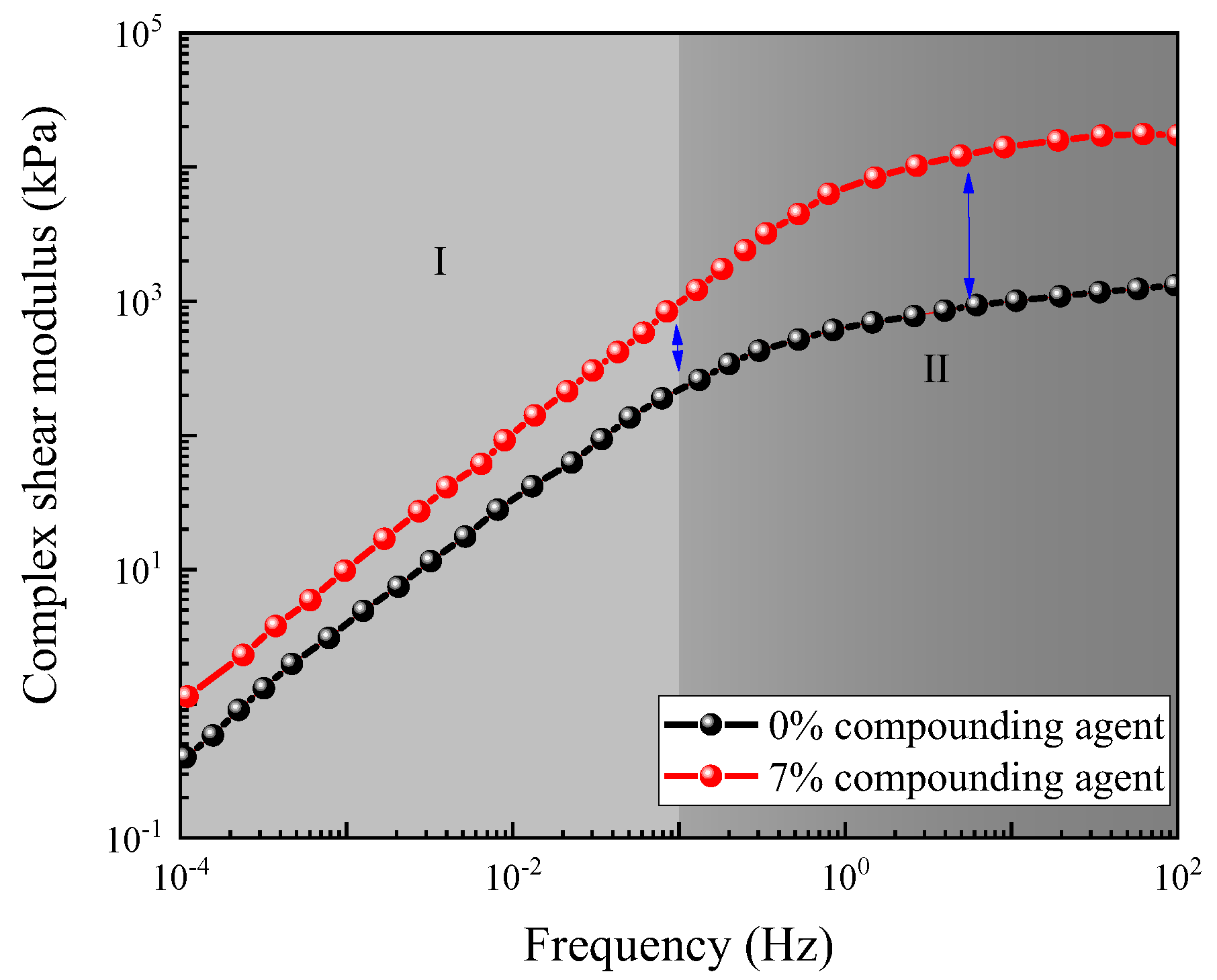 Processes 11 03038 g009