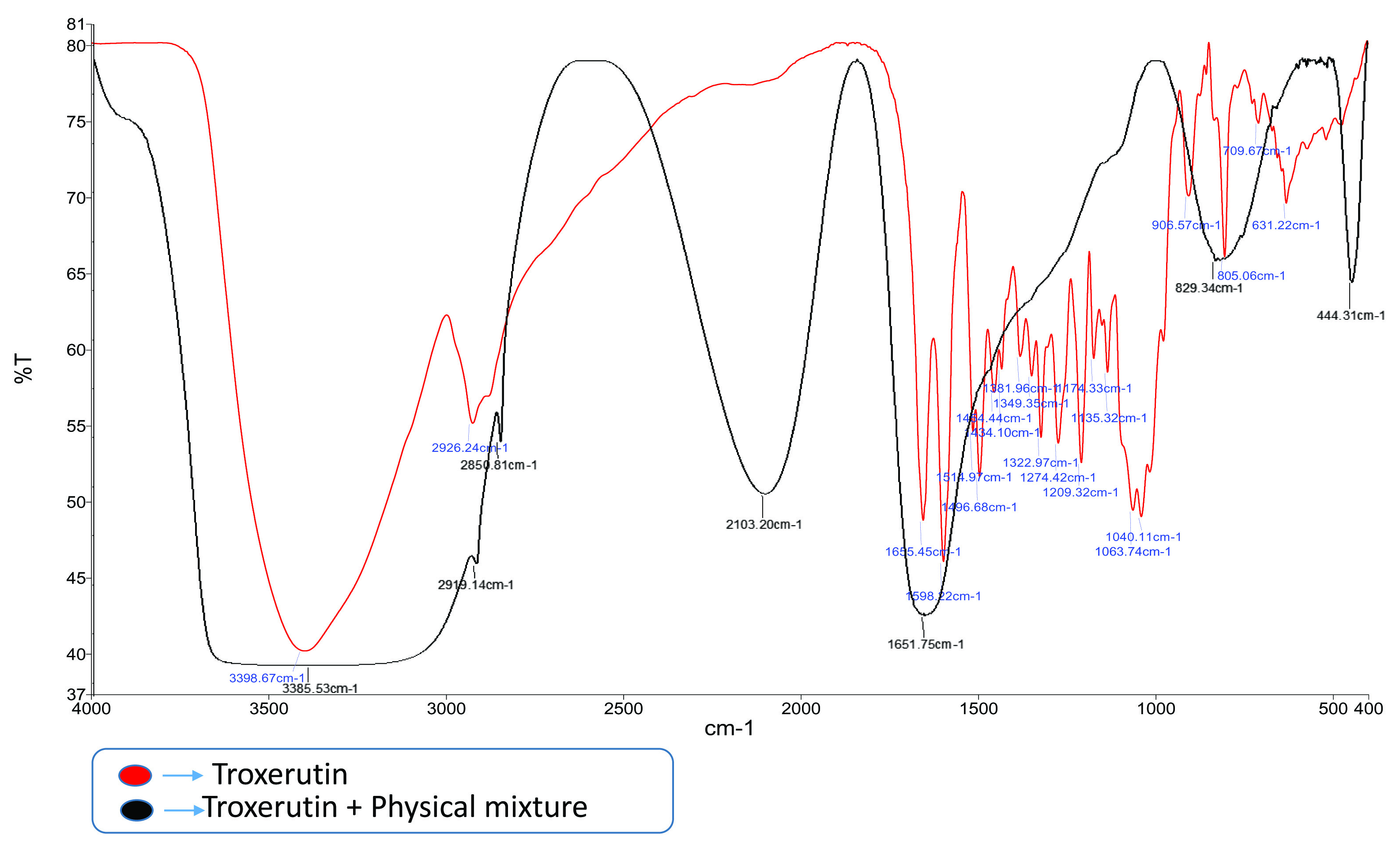 Processes 11 03039 g005