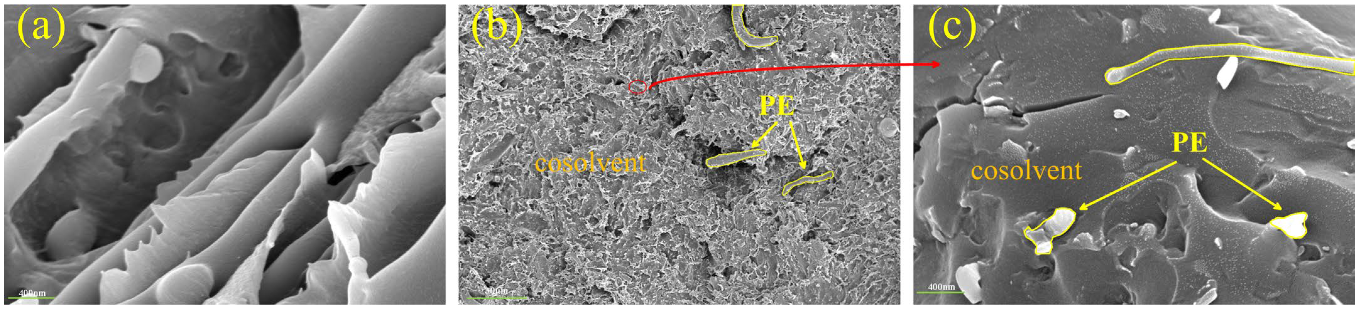 Processes 11 03044 g012 Processes 11 03044 g012