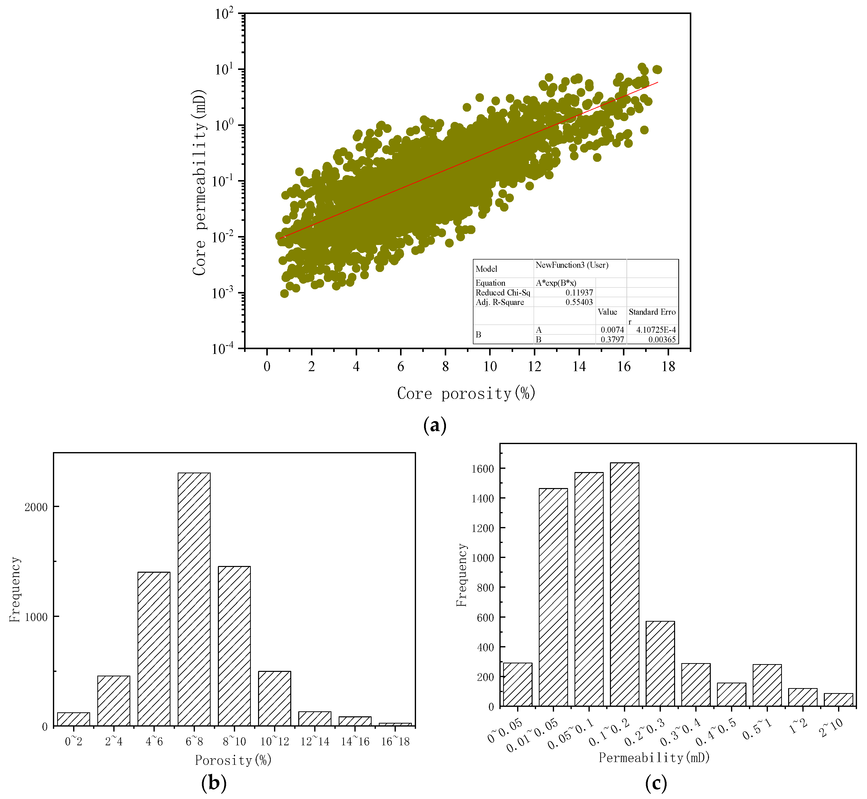 Processes 11 03051 g002