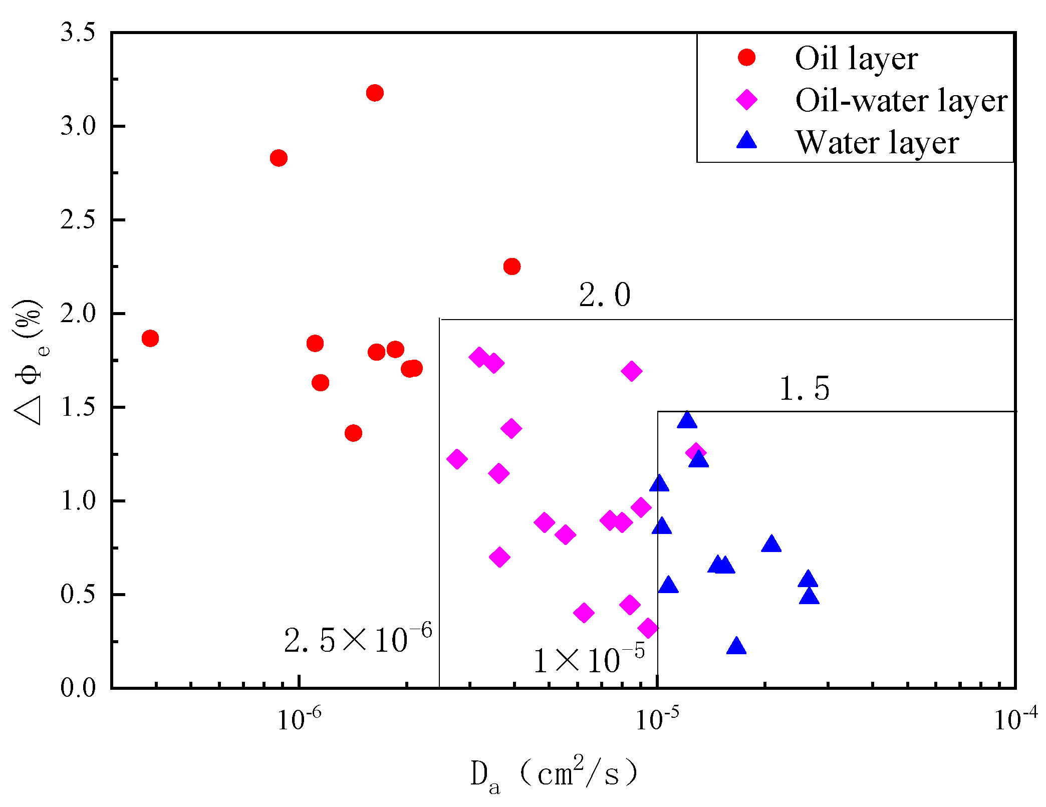 Processes 11 03051 g005