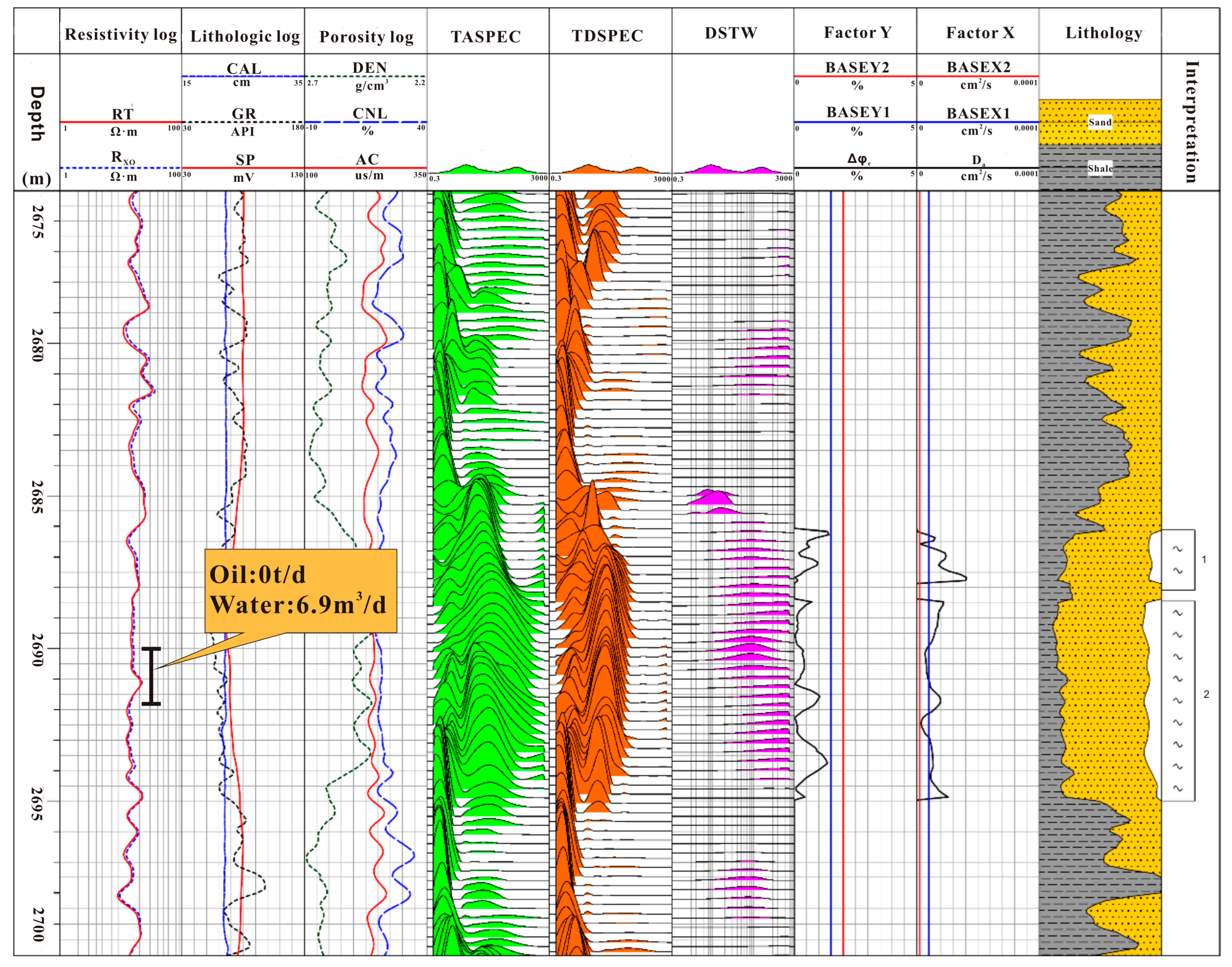 Processes 11 03051 g008