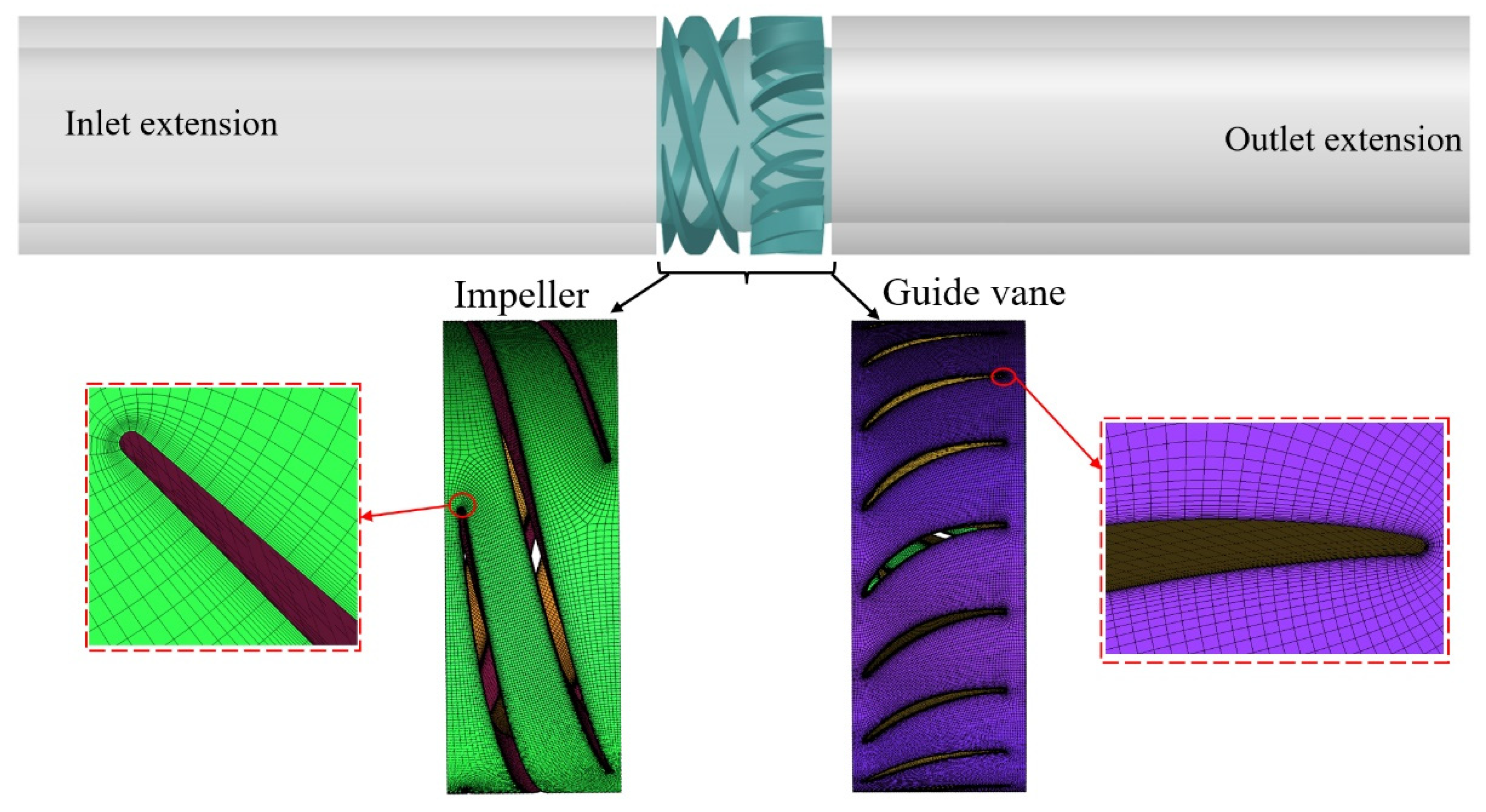Processes 11 03066 g002