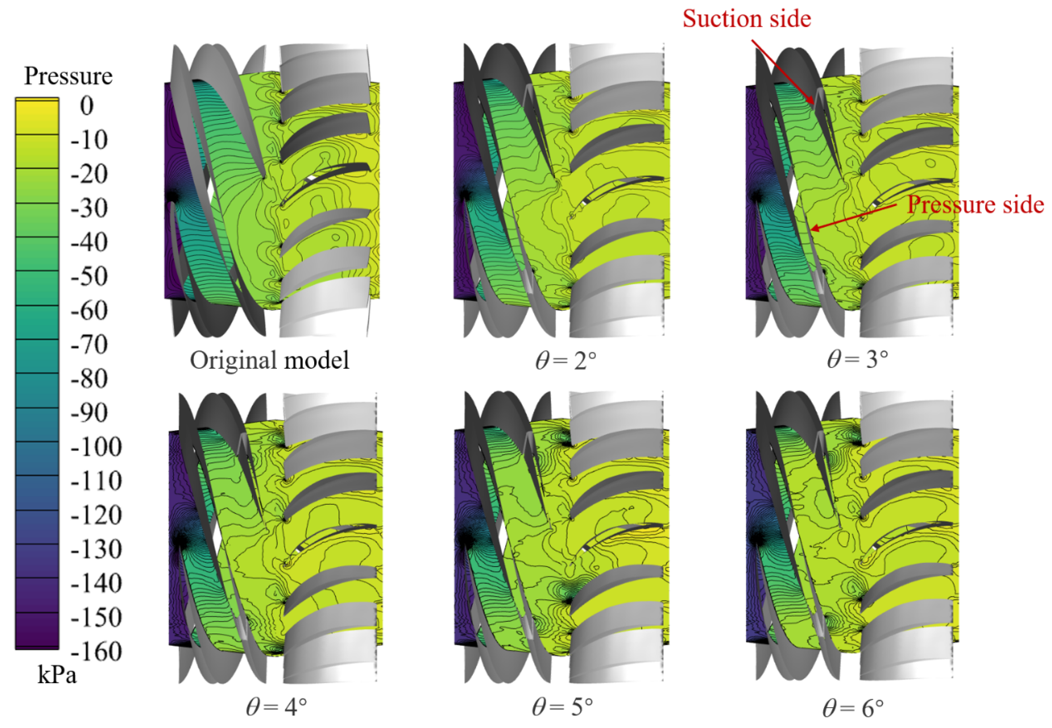 Processes 11 03066 g018
