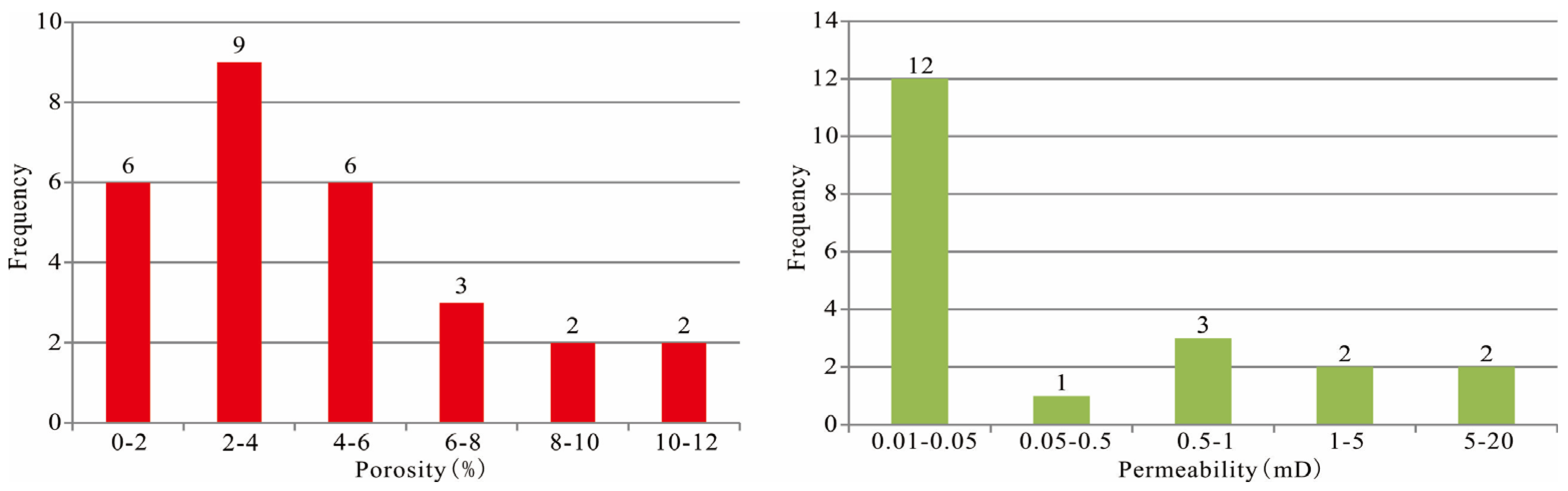 Processes 11 03068 g005