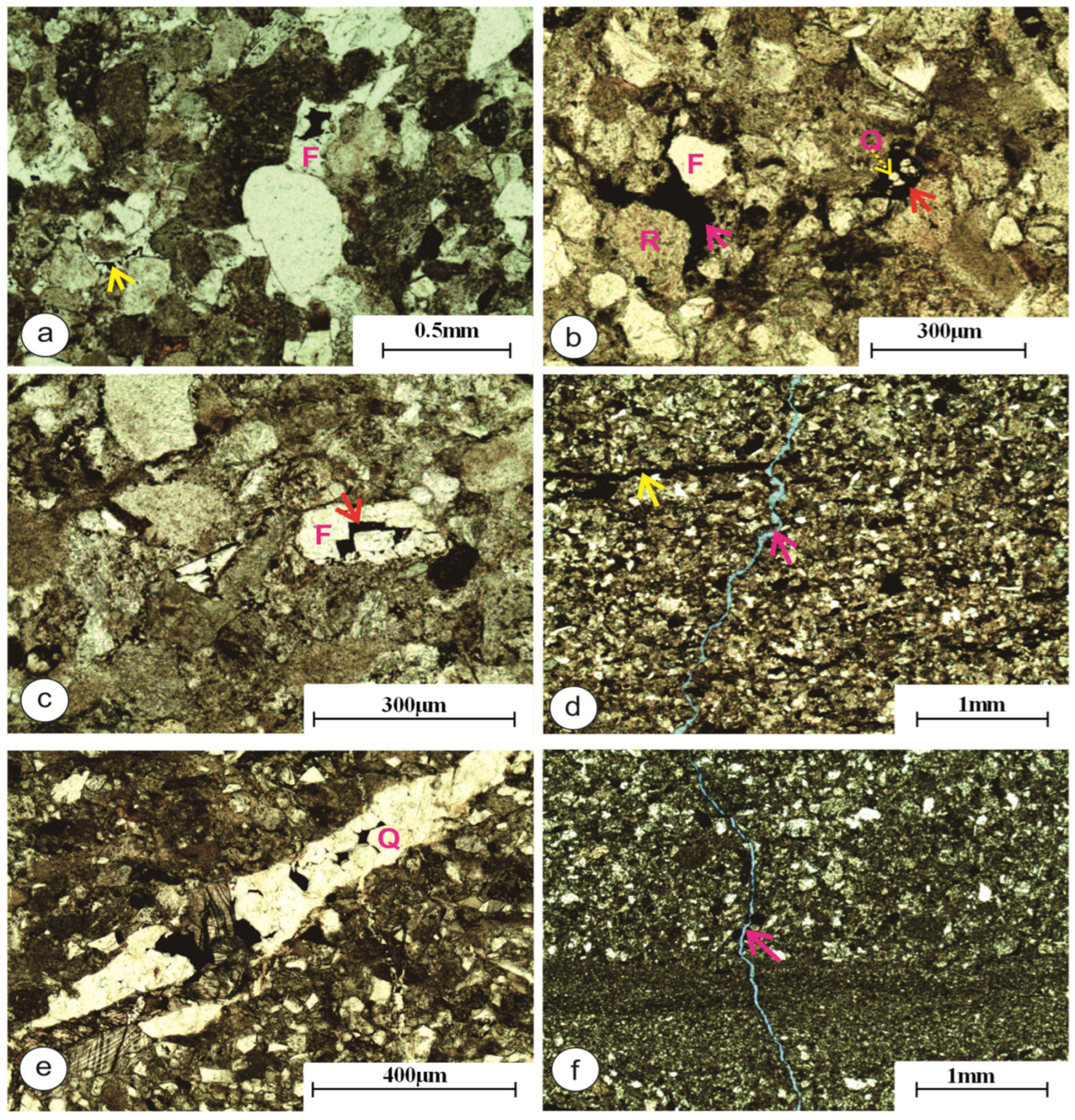 Processes 11 03068 g006