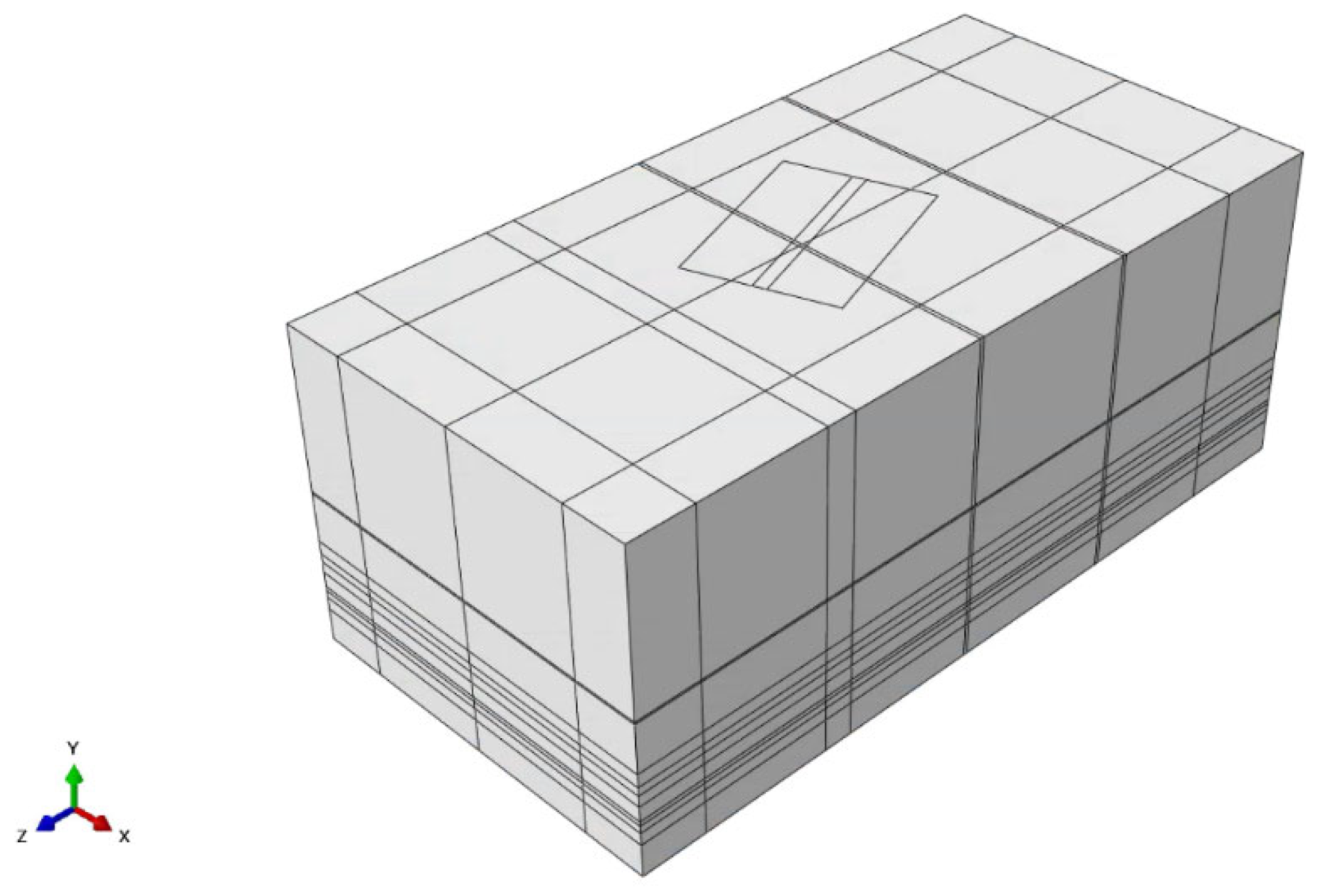 Processes 11 03083 g009