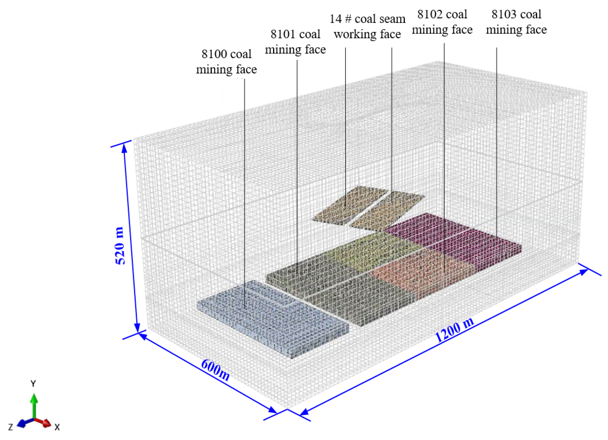Processes 11 03083 g010