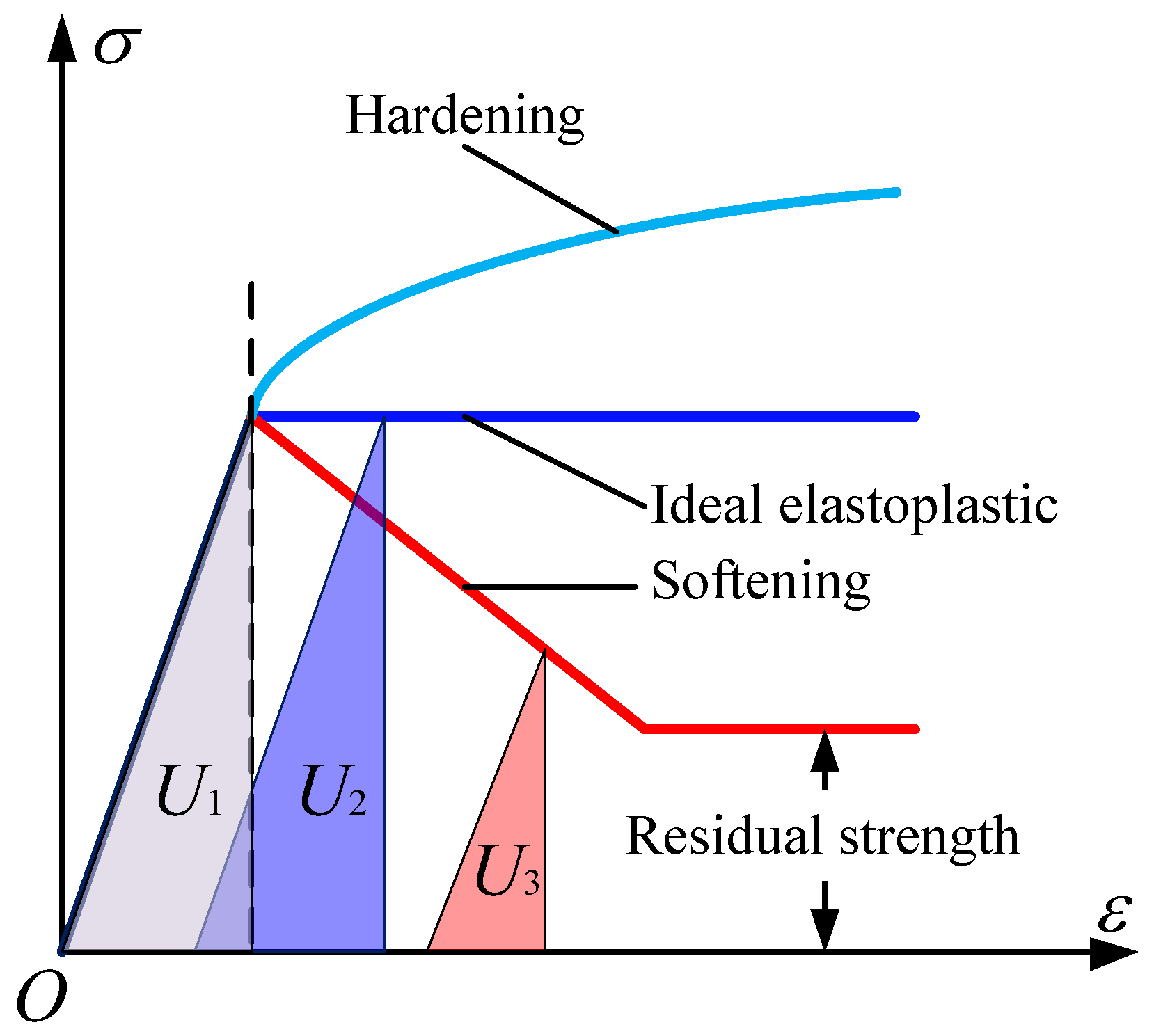 Processes 11 03083 g011