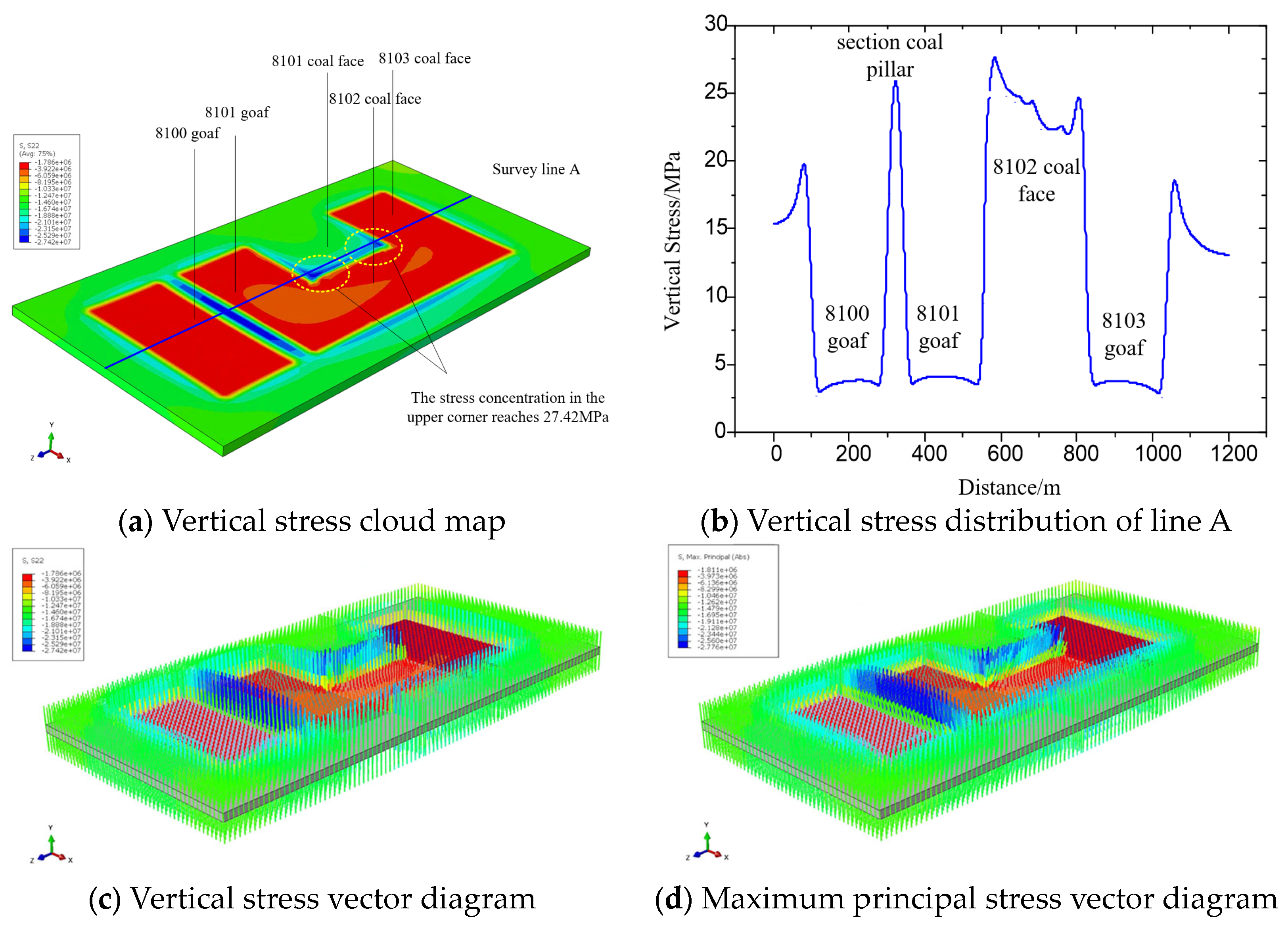 Processes 11 03083 g015