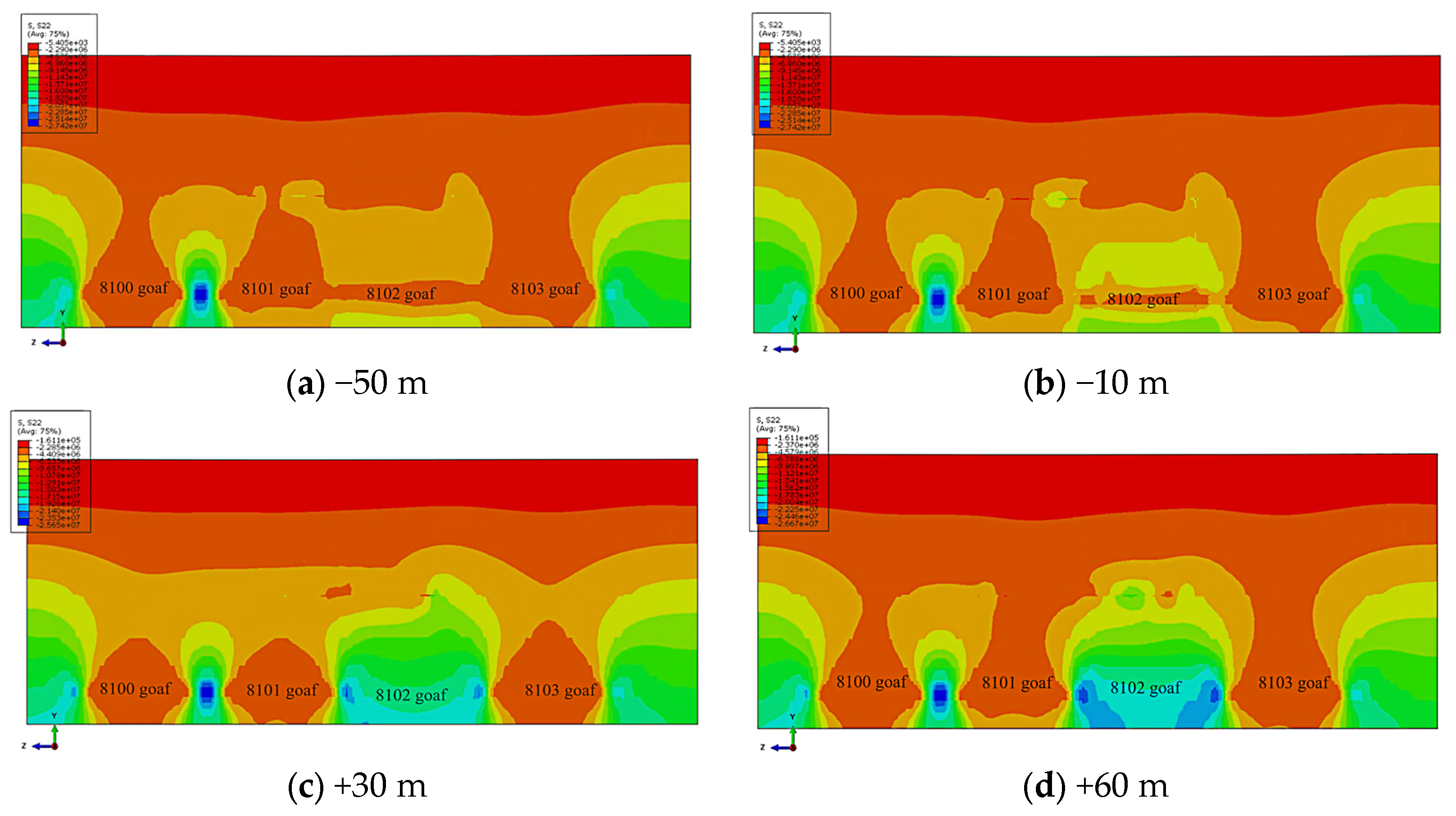 Processes 11 03083 g017
