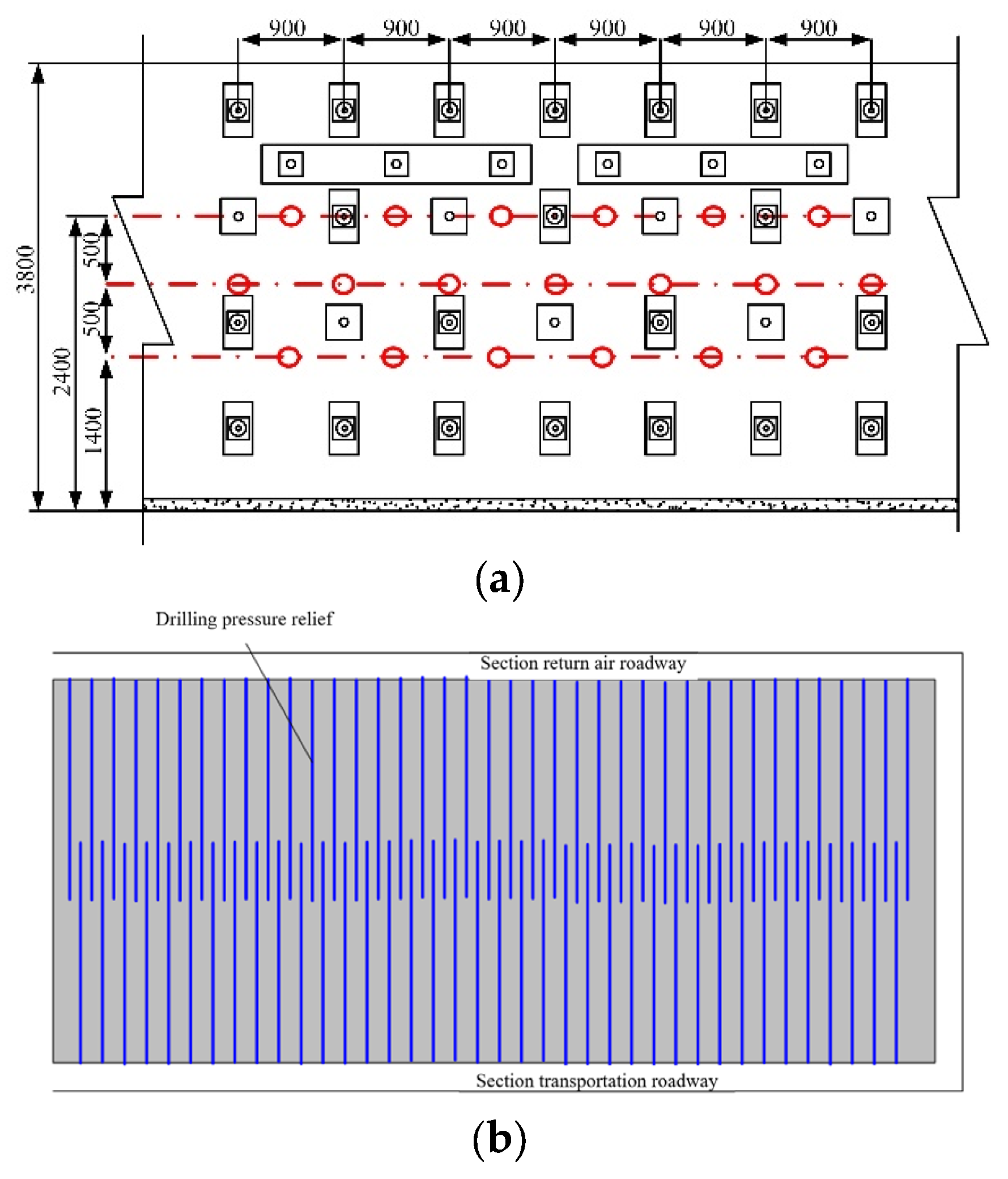 Processes 11 03083 g018