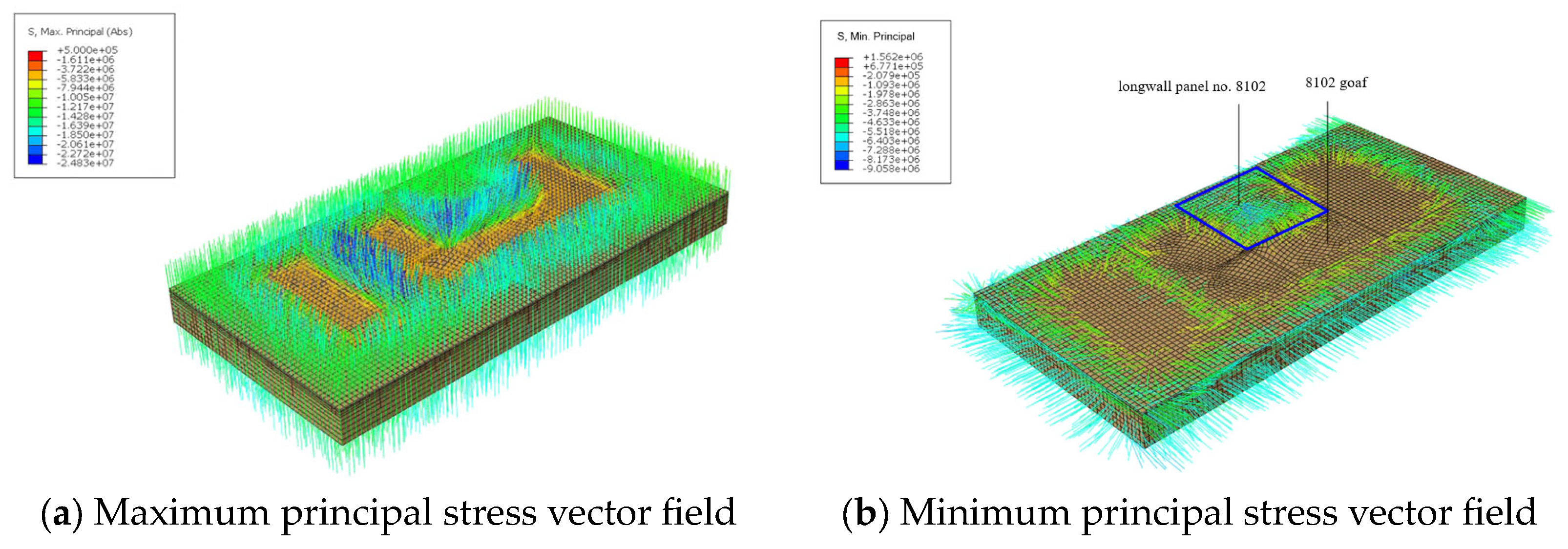 Processes 11 03083 g019