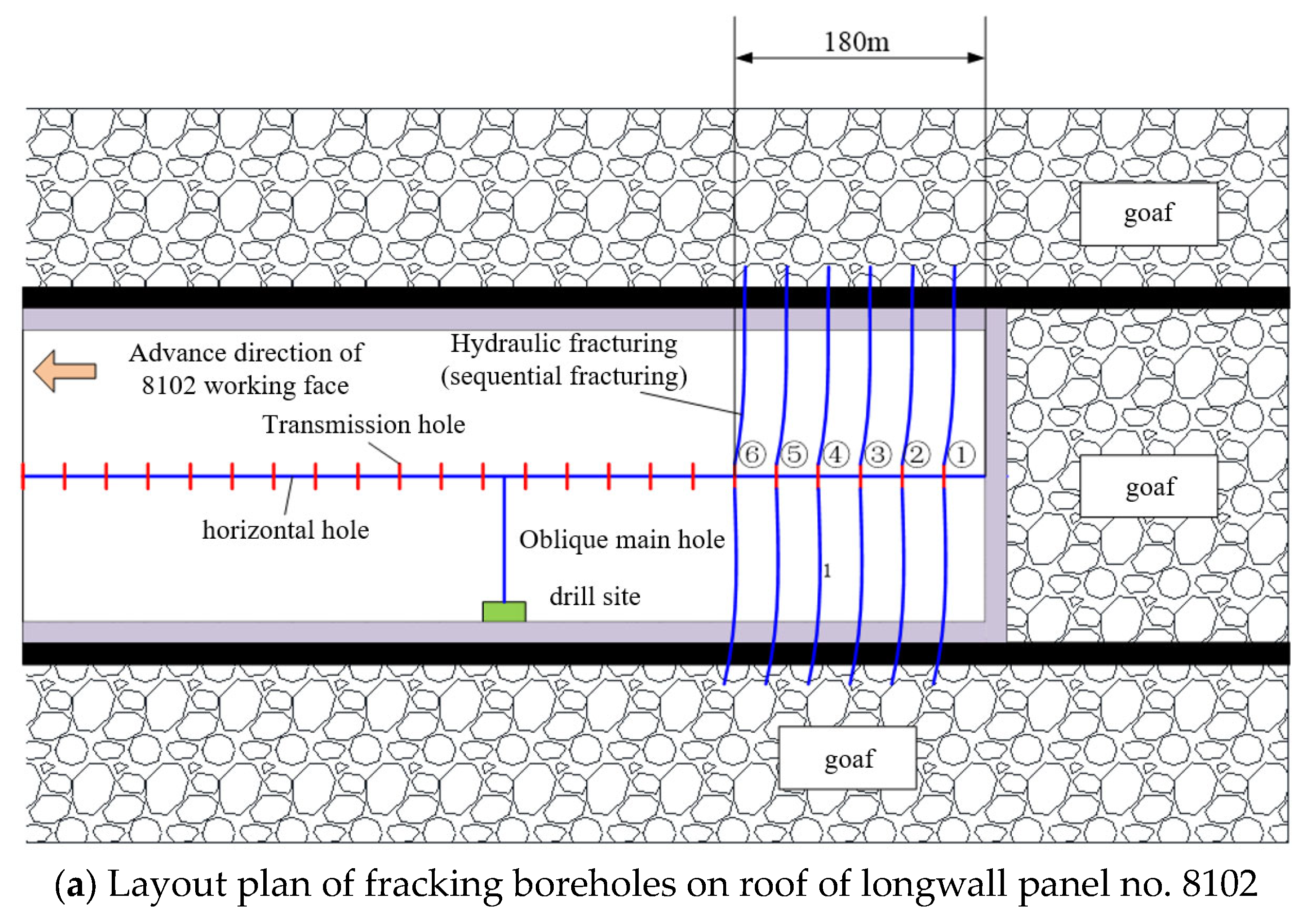 Processes 11 03083 g021a