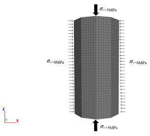 Processes 11 03083 i001