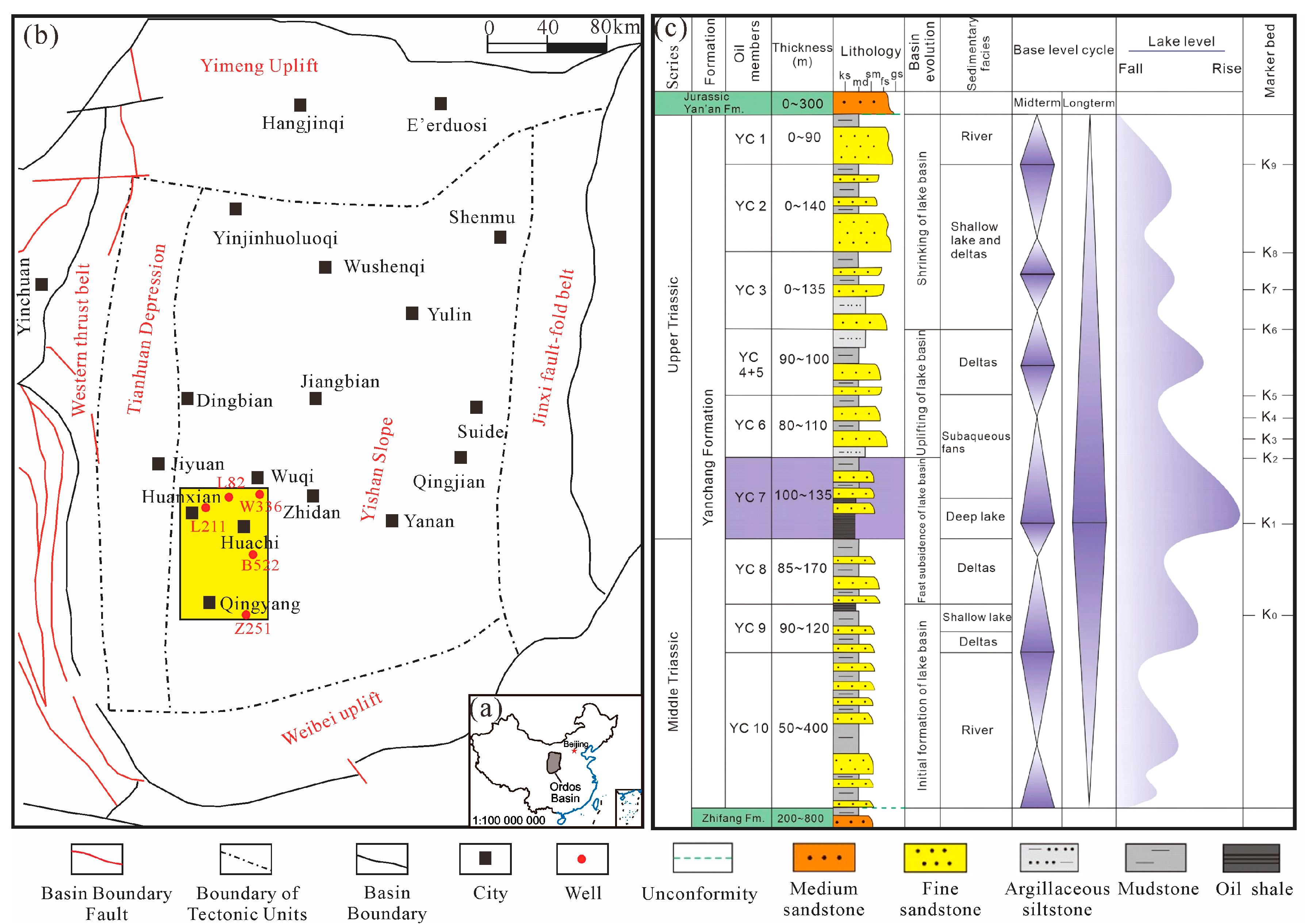 Processes 11 03090 g001