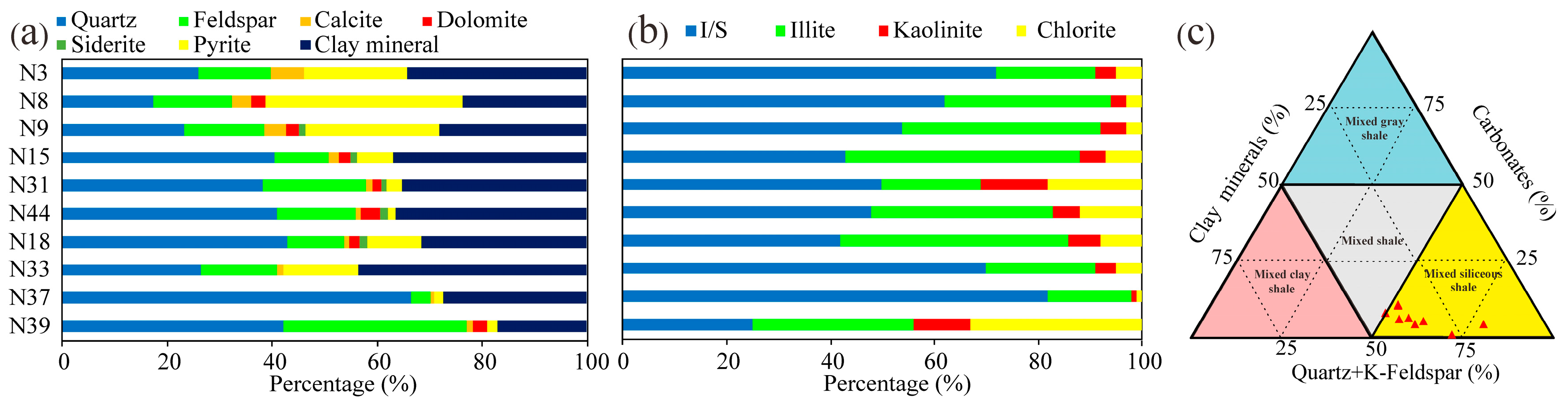 Processes 11 03090 g002