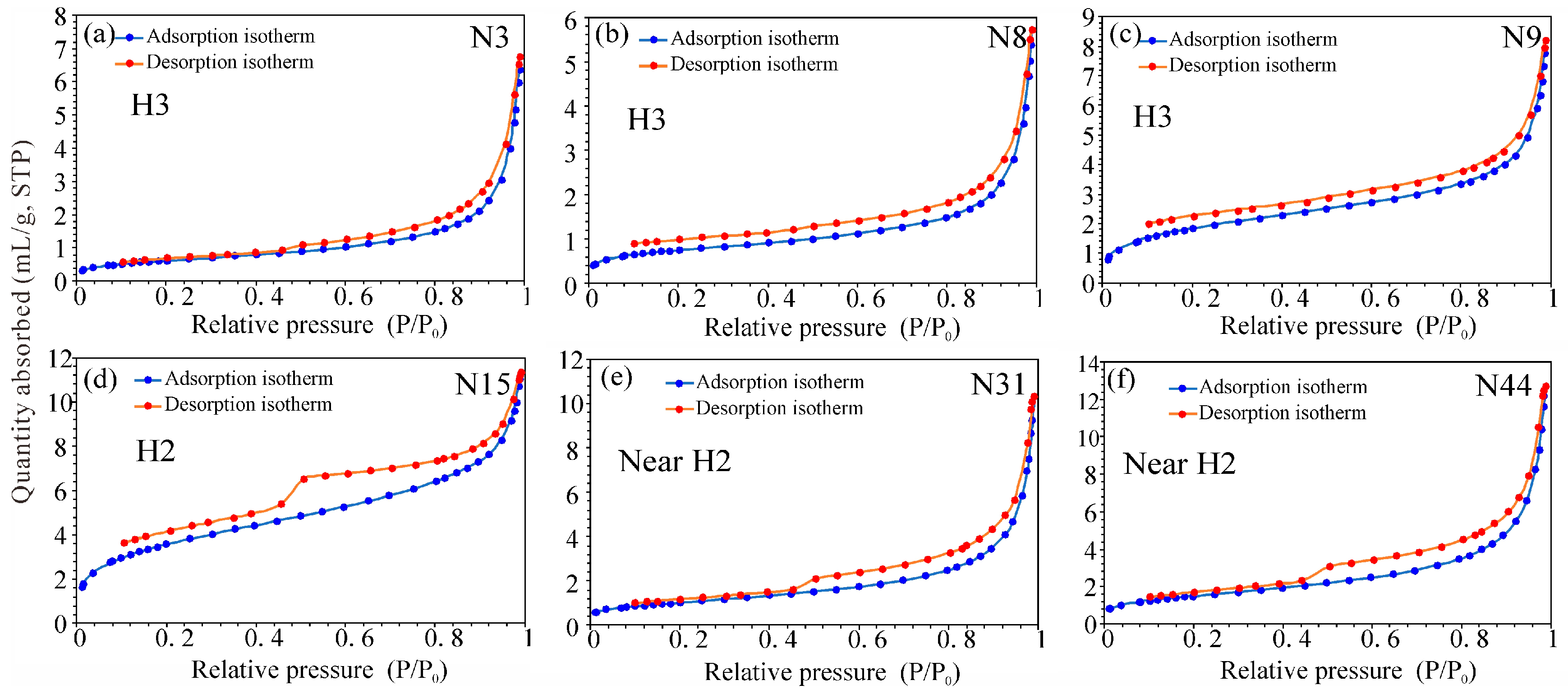 Processes 11 03090 g008